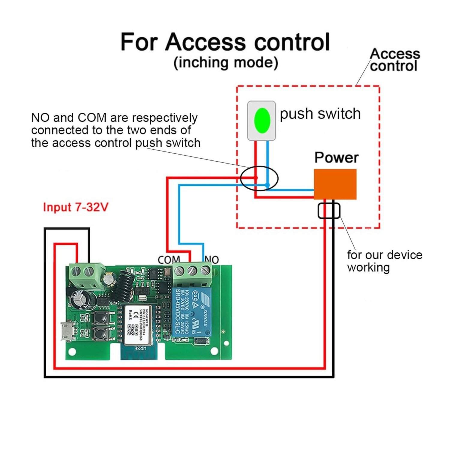 Smart WiFi Wireless Relay Switch Module, Tuya 1CH AC/DC 7-32V/ USB 5V Smart L...
