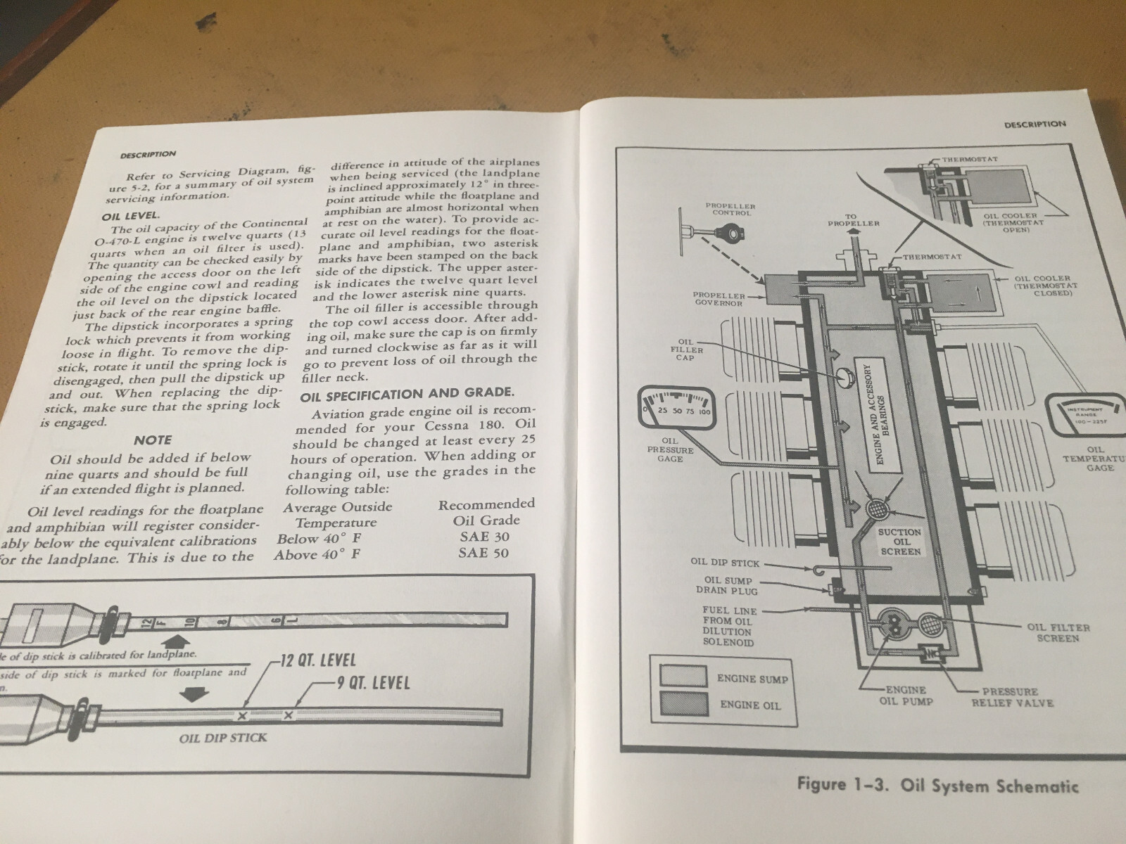 1960 Cessna 180 Owner's Manual