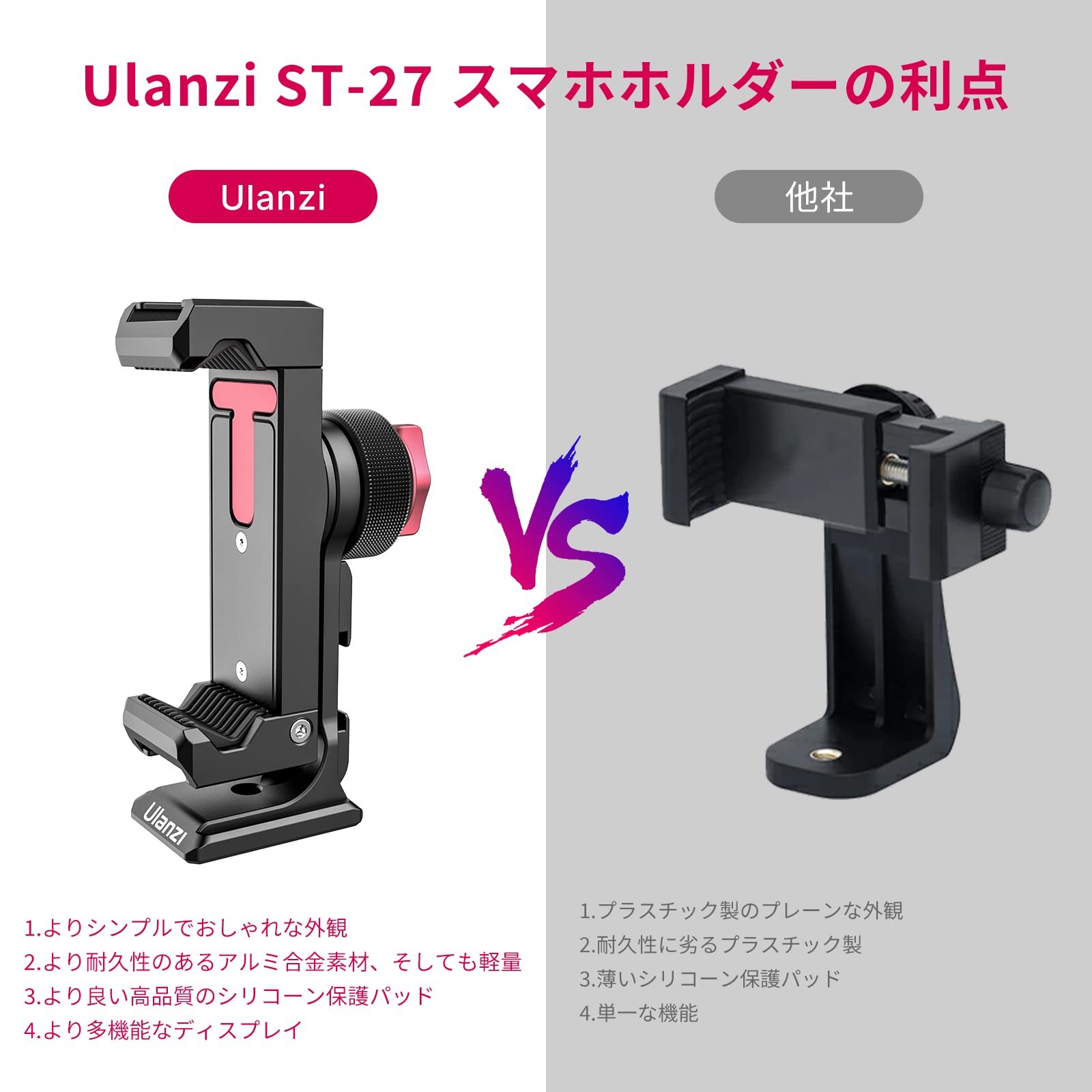 Smatree Holder Mount for DJI Action Camera Drone Accessory