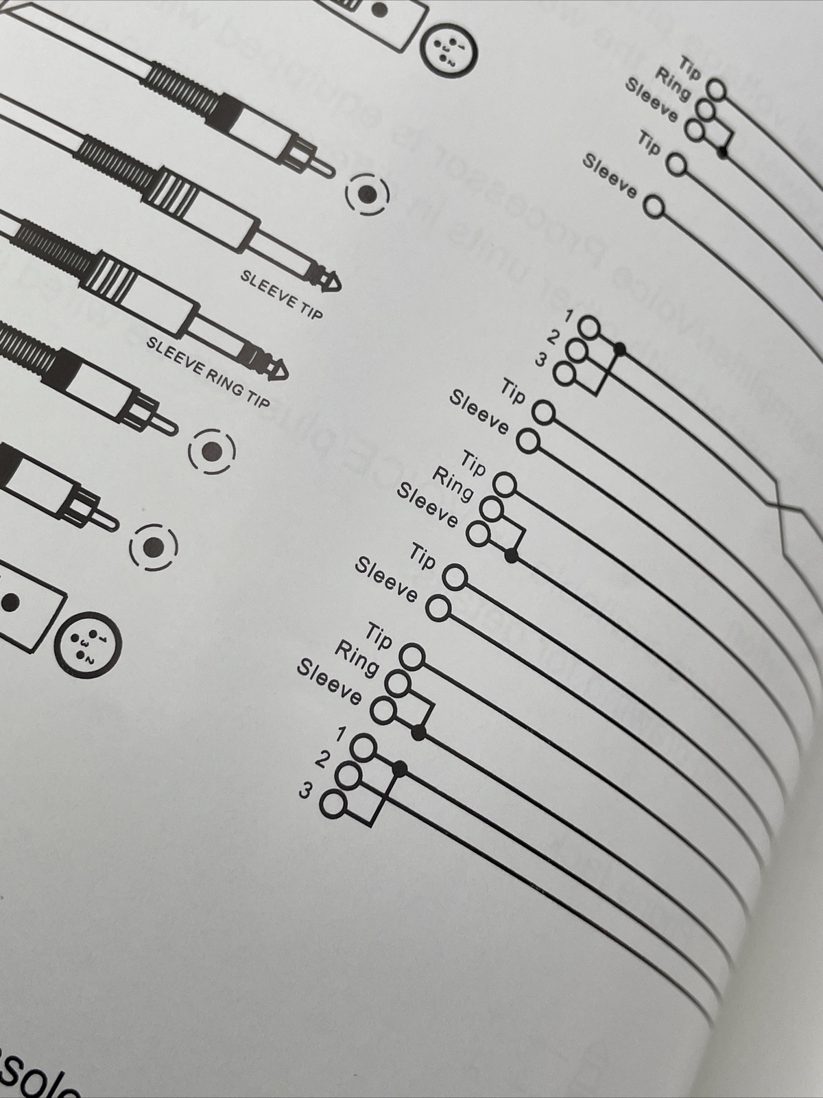 Alto VOICE Plus Mic Preamplifier Voice Processor Owners Manual Book User Guide