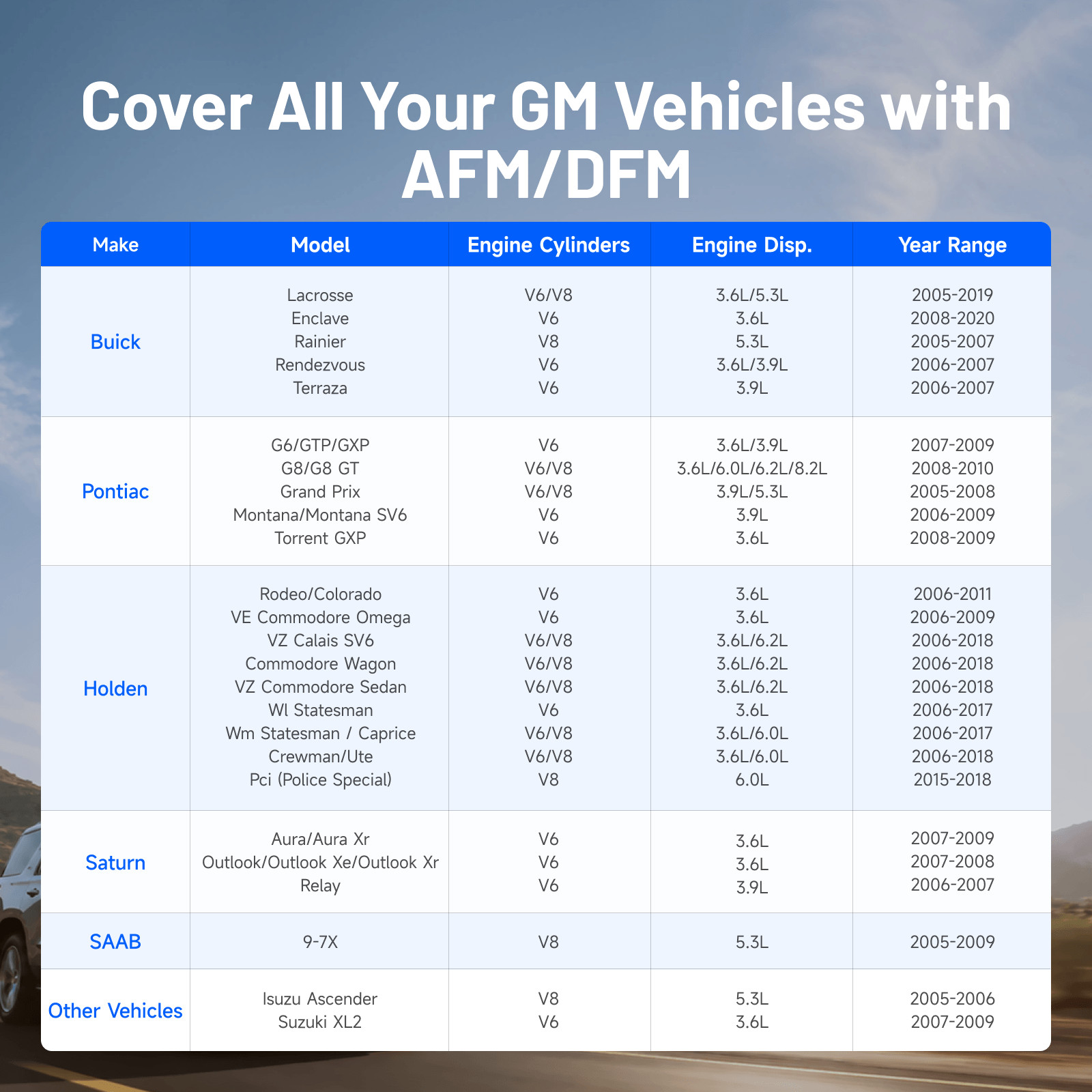 Topdon Device Compatible with V6 & V8 GM