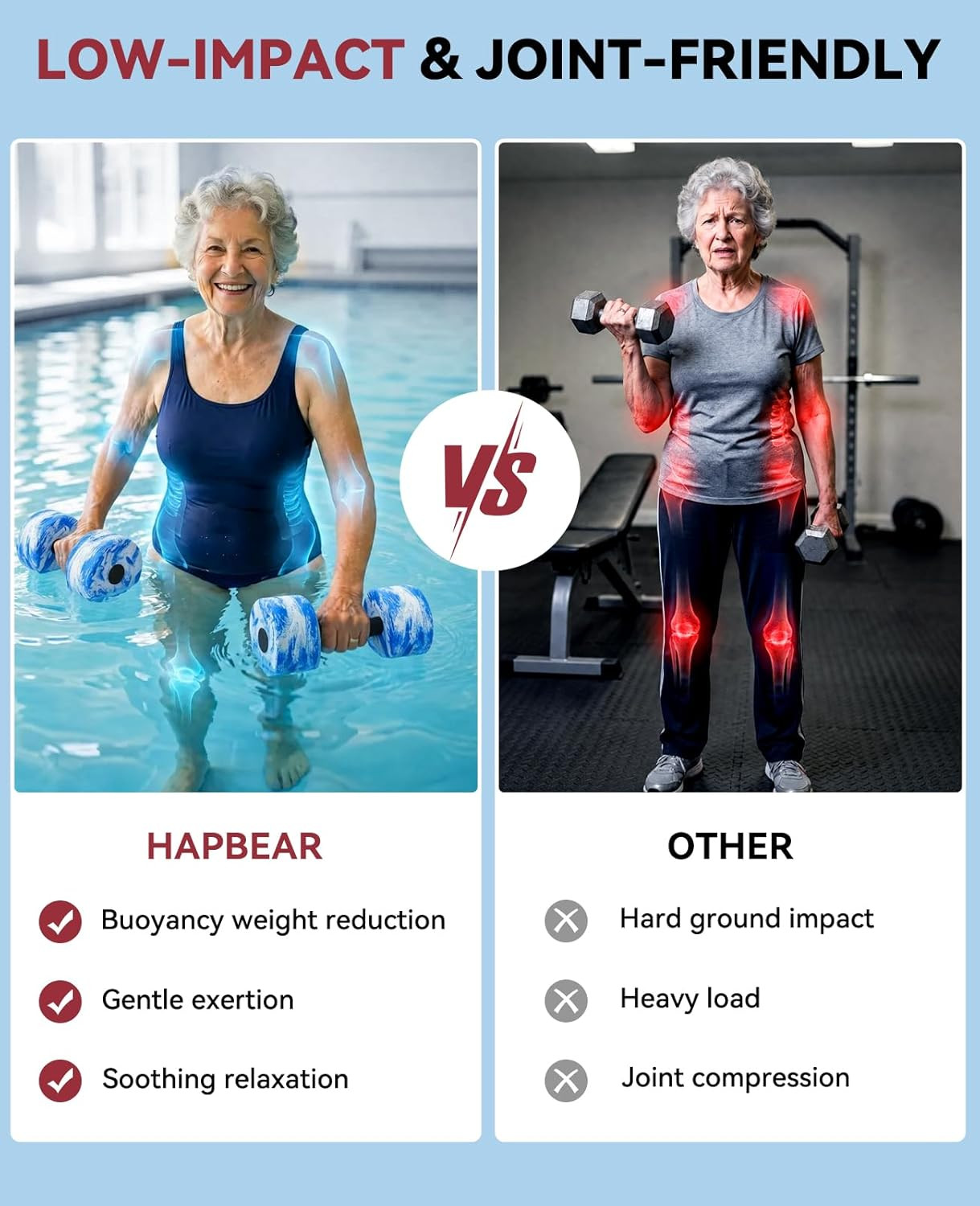 HAPBEAR 3-in-1 Aquatic Exercise Dumbbells, Adjustable Water Weights for Pool Exe