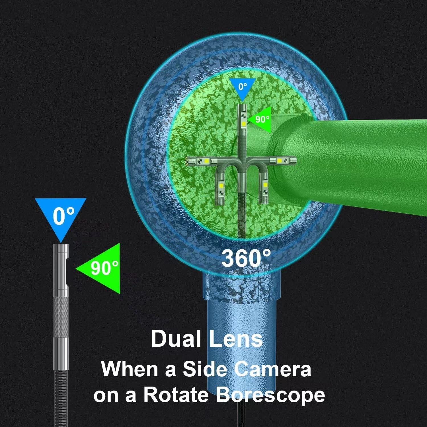 Dual-Lens Articulating Borescope, Engine Endoscope with 0.33in Two-Way Articu...