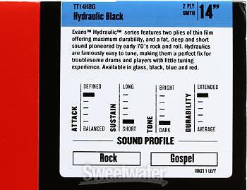 Evans Hydraulic Series Drumhead - 14" - Black