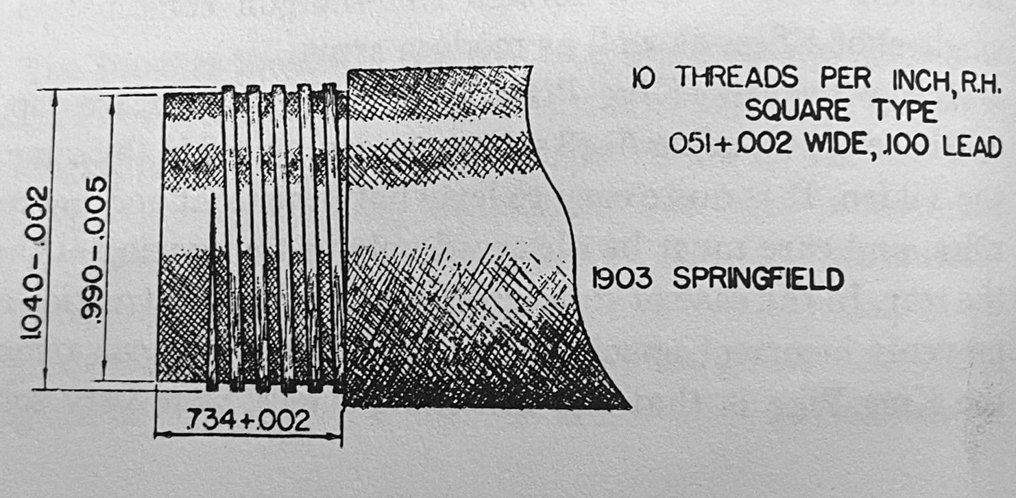 1903 Springfield die 1.04 inch x 10 TPI SQUARE thread