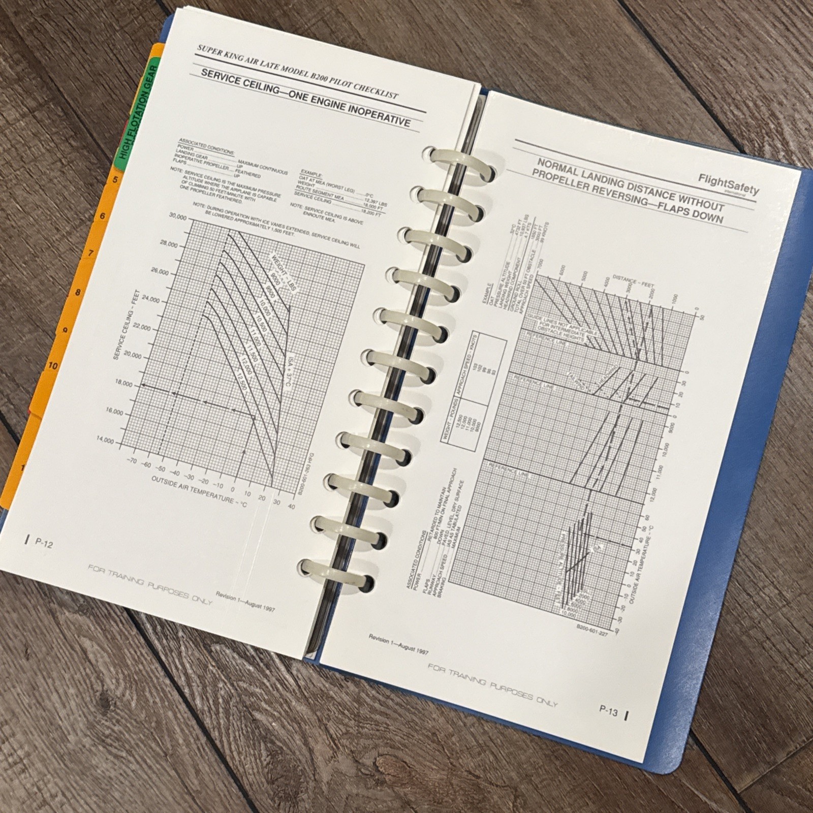 Super King Air B200 Pilot Checklist Manual - FlightSafety 1997 Early Model