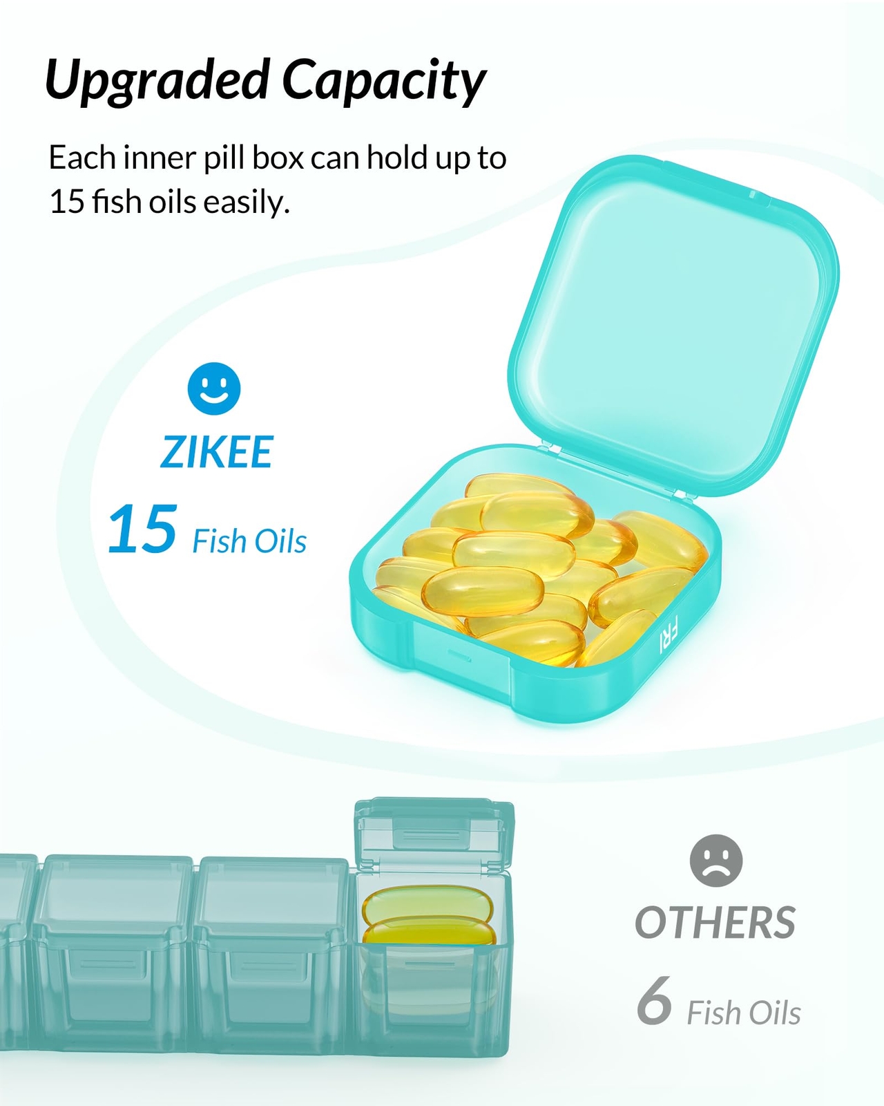 Large Weekly Pill Organizer, Portable Pill Box 7 Day with Double Protection