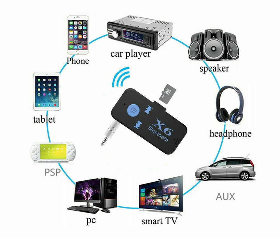 Audio Receiver Adapter Clear Sound Compatible Durable