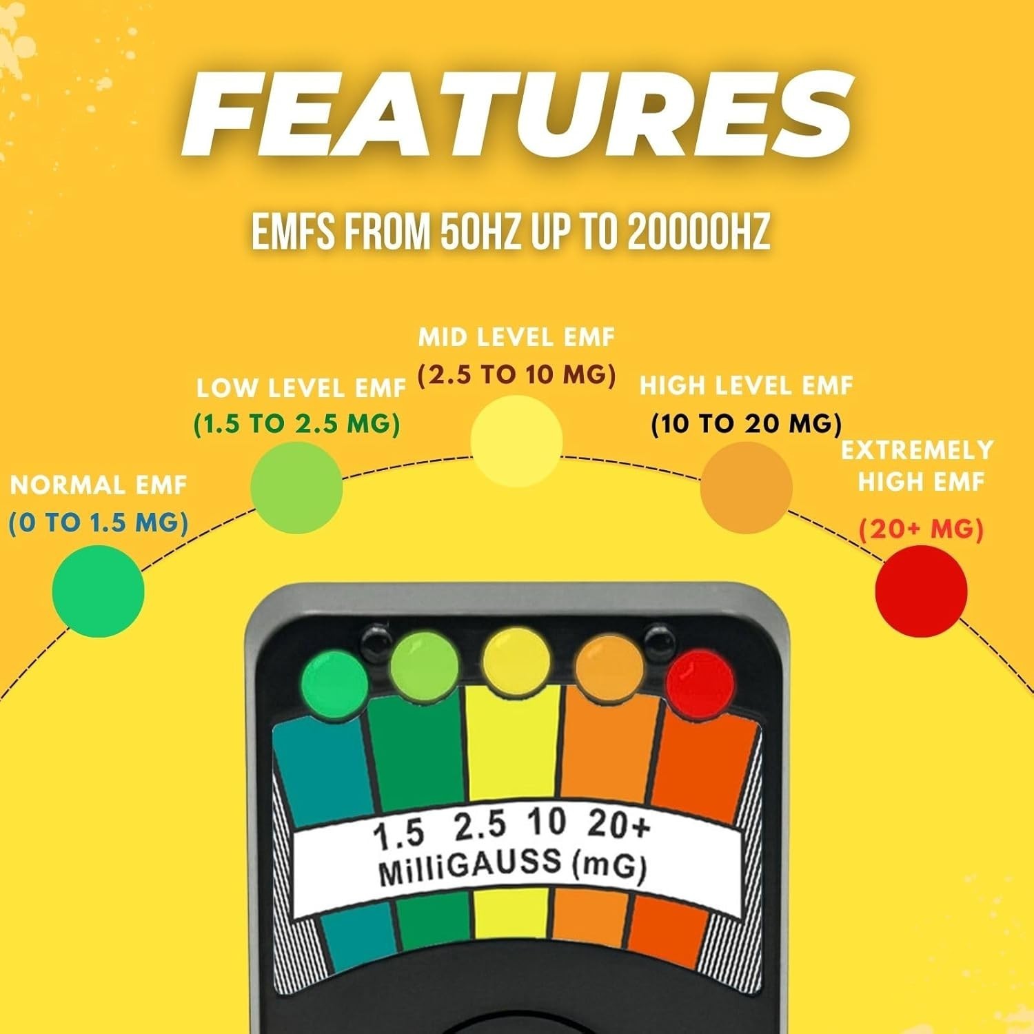 Battery-Powered EMF Meter - Ghost Hunting & Electromagnetic Field Tester