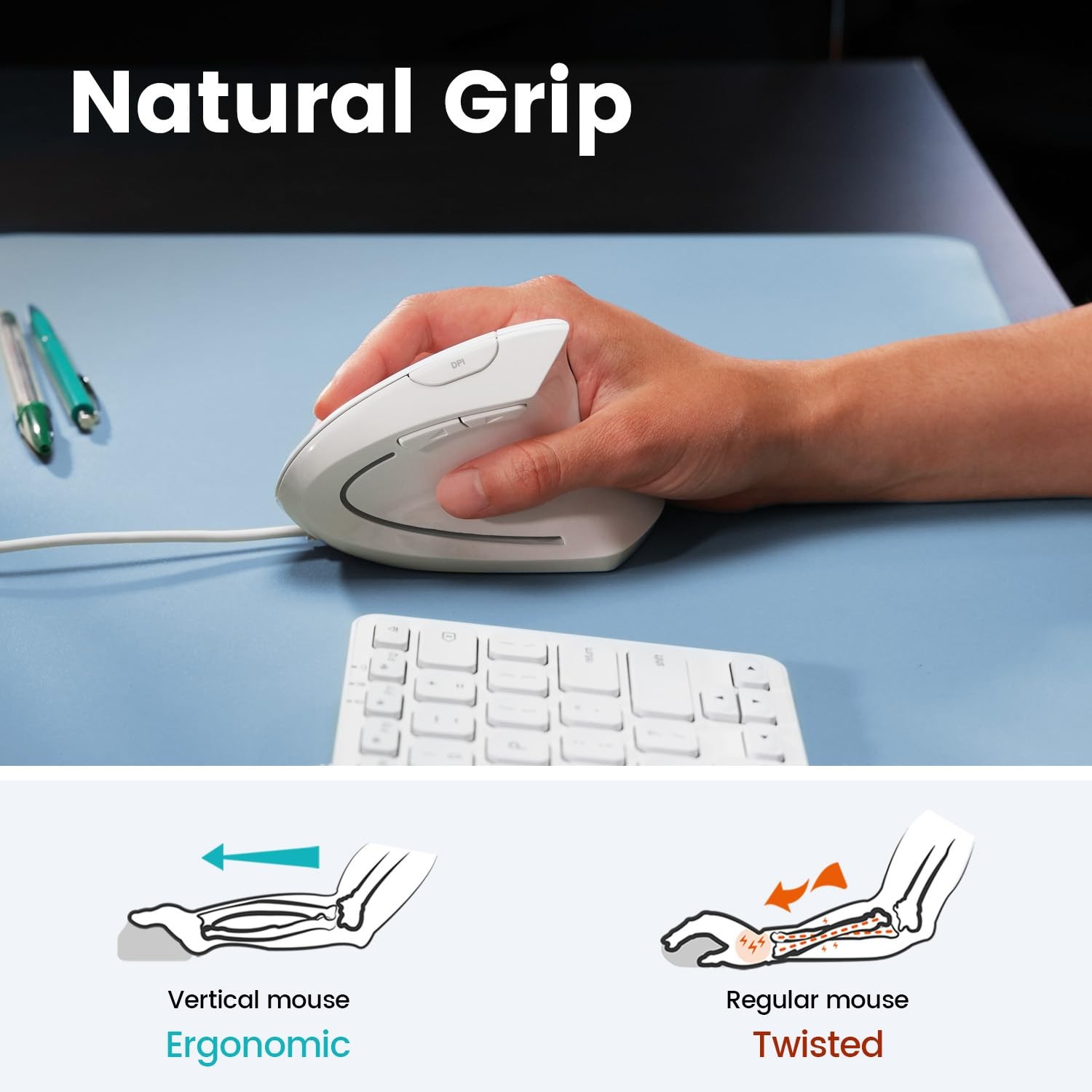PERIMICE-513W Wired Ergonomic USB Mouse - 6 Buttons with White