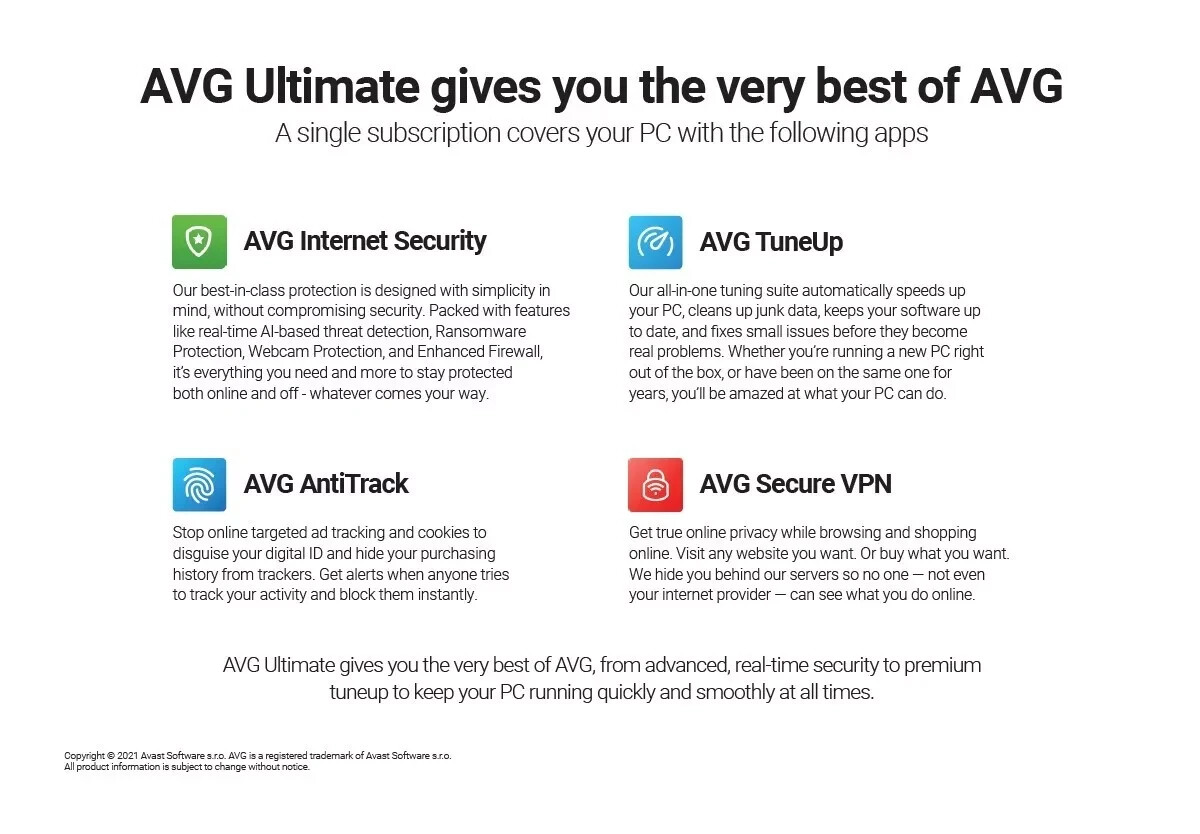 AVG Ultimate Security 2024 Antivirus Protection 10 Device 2 Year Code by Email