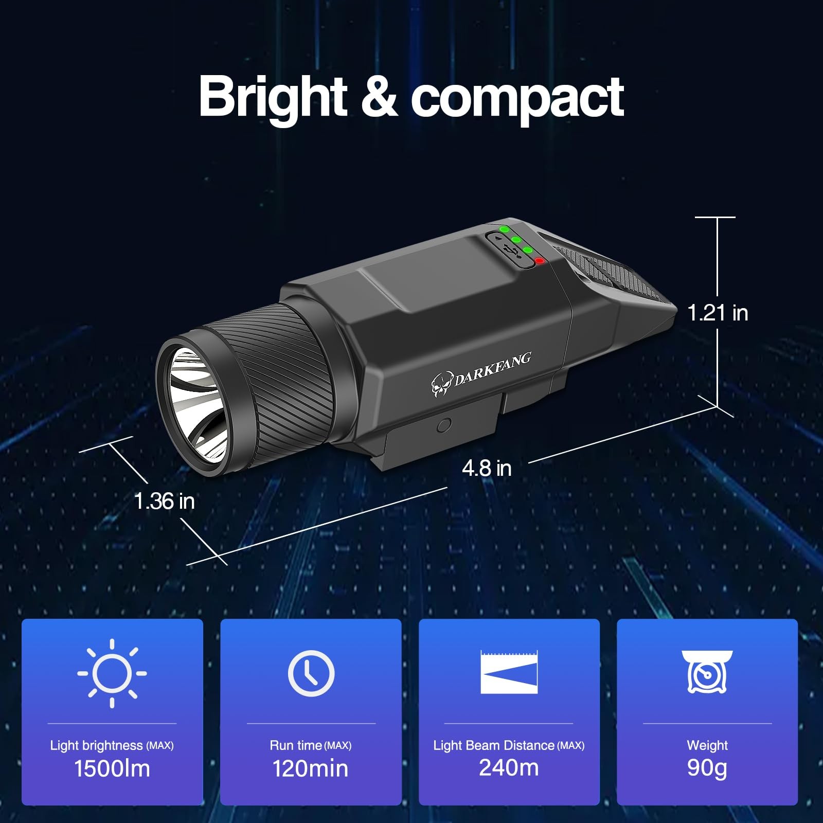 Low Profile 1500 Lumen Shotgun/Rifle Light with Momentary/Strobe Function for...