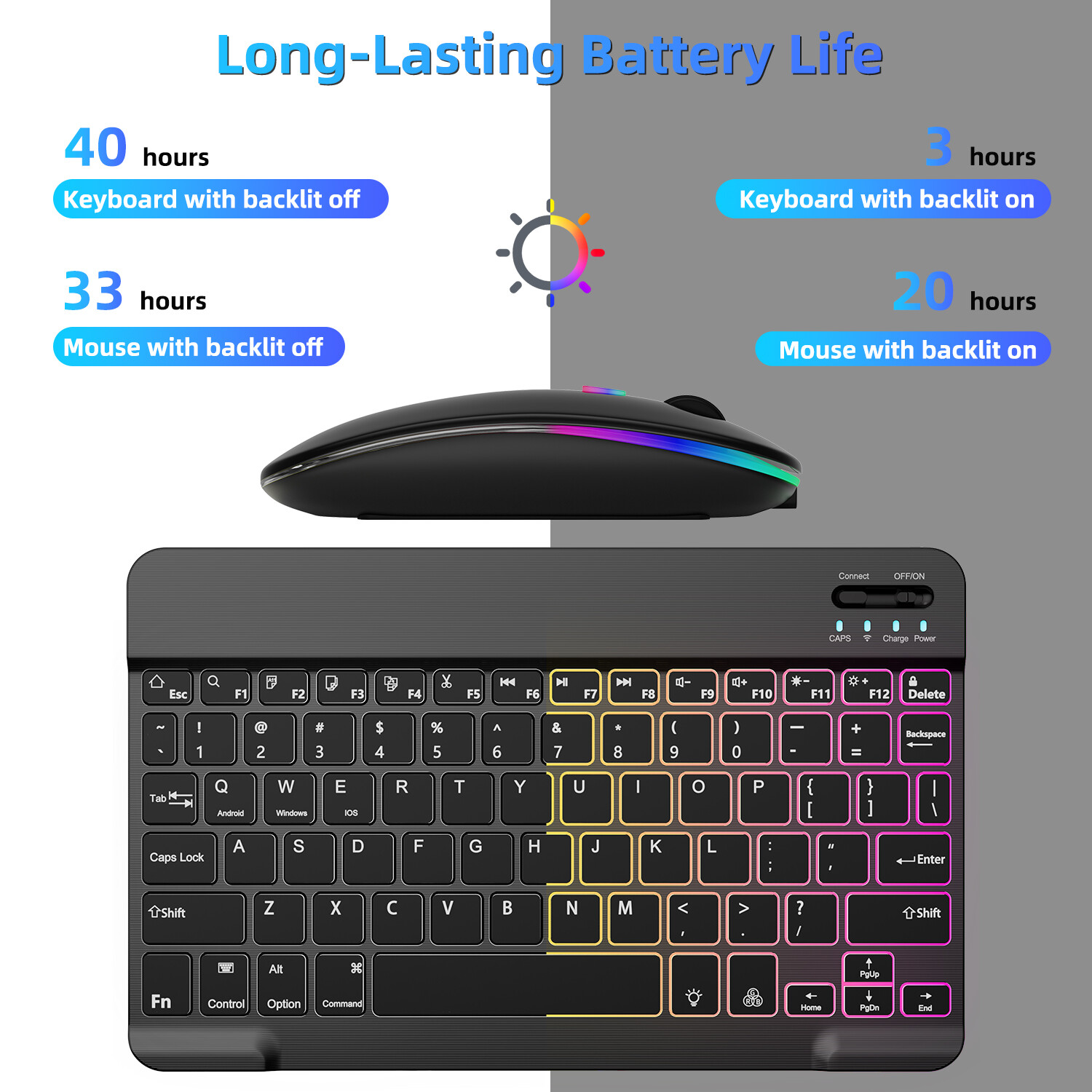 Backlit RGB Wireless Keyboard & Mouse Combo Bluetooth Set for iPad / PC / Laptop