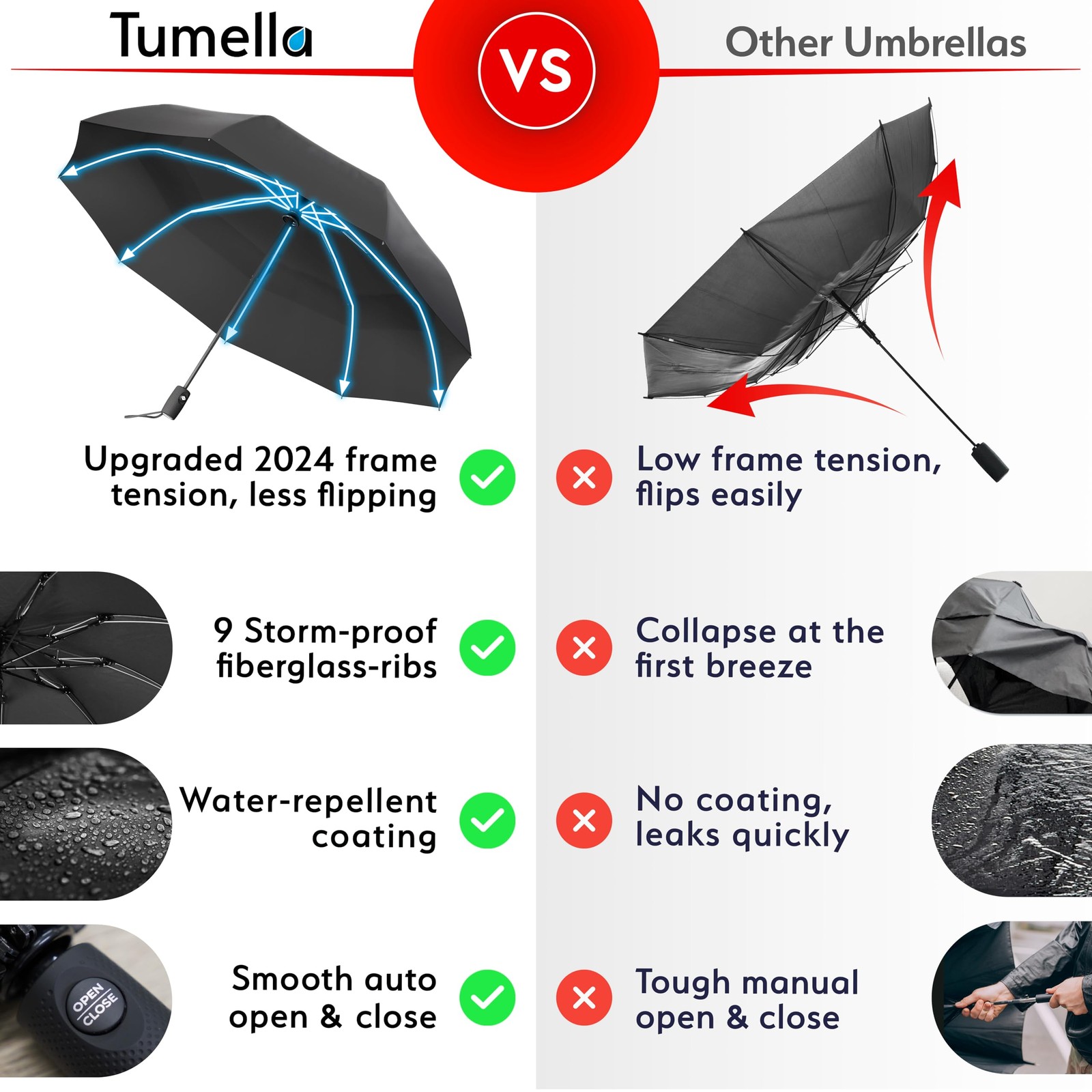 Inverted Windproof Umbrella, Large, Strong, Light, Portable, Automatic Revers...