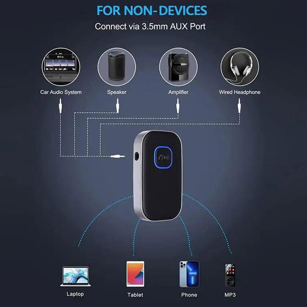 Call Music Bluetooth Transmitter Electronic AUX Adapter Receiver Headphone iPod
