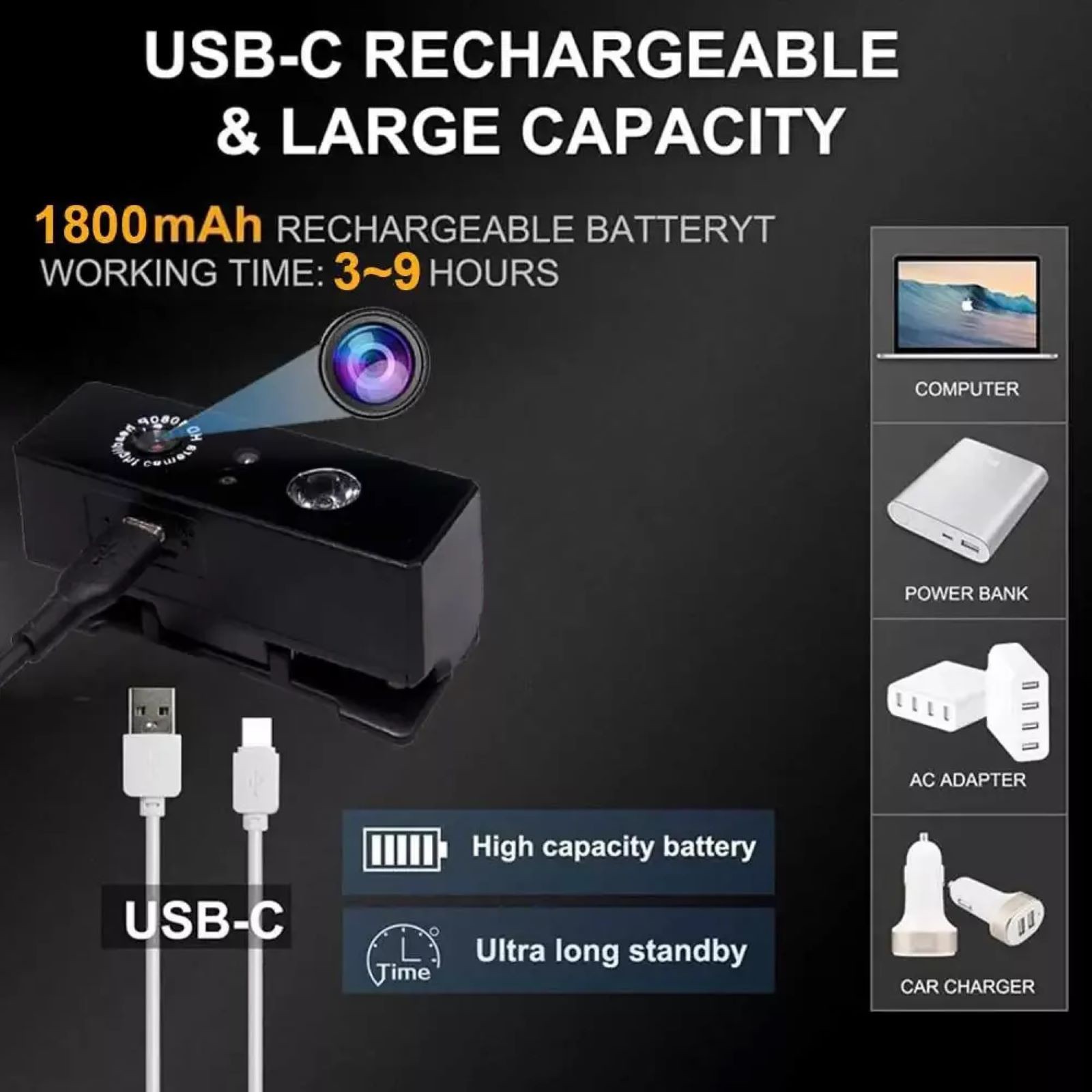 2 in 1 Head-mounted Action Camera 1080P HD Camcorder Camera Night Vision w/Light