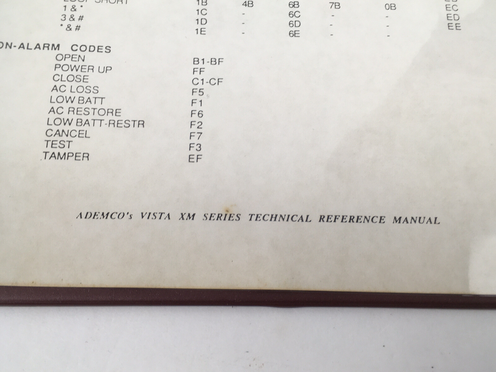 Ademco’s Vista XM Series Technical Reference Manual Papers Security Sys. Binder