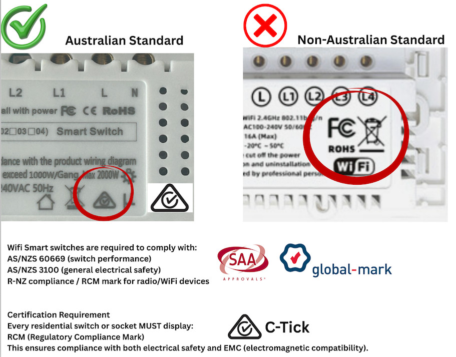 ZigBee Custom Display Name Smart Push Light Switch/AU SAA RCM/Apple Alexa Google