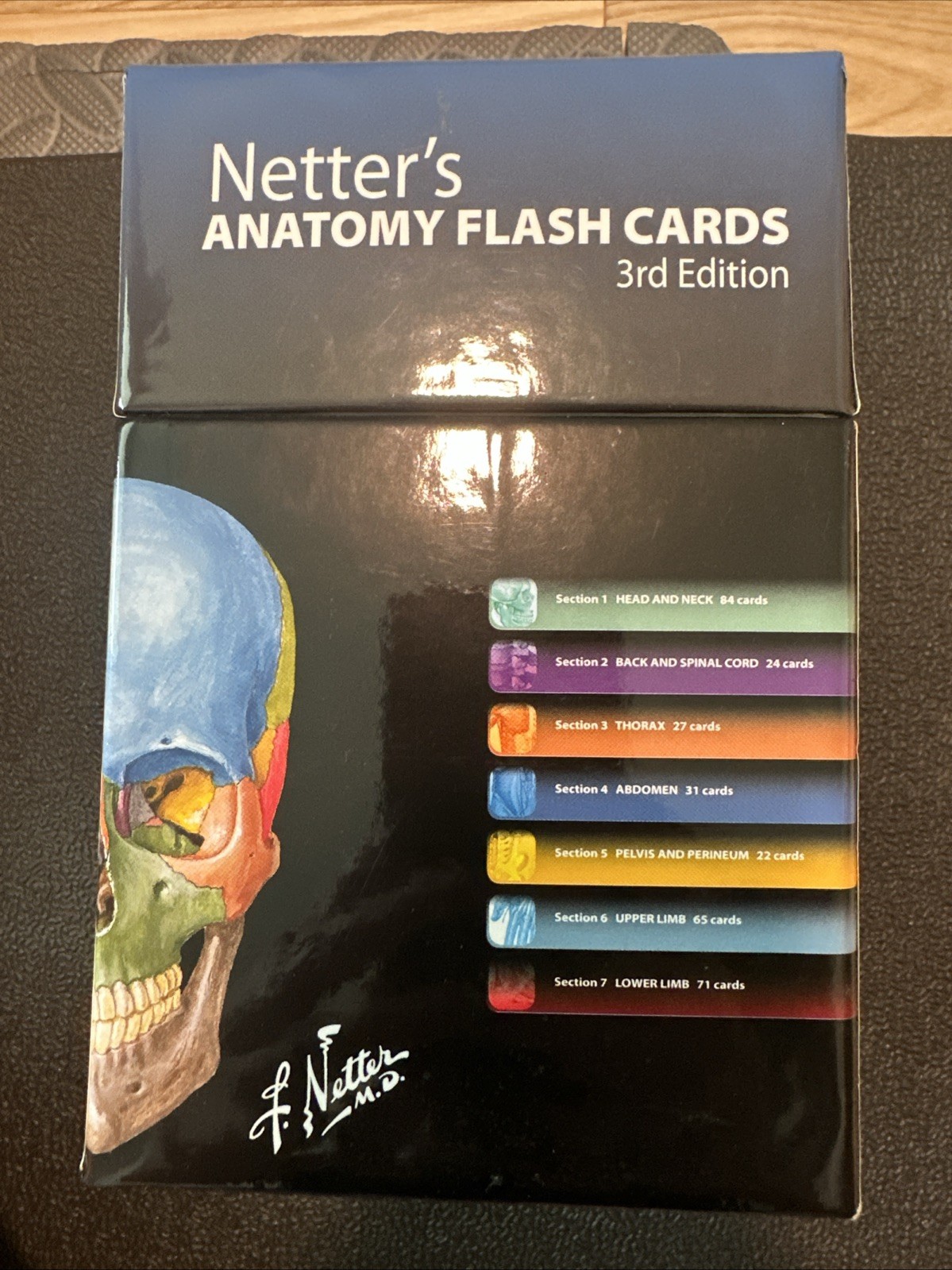 Netter's Anatomy Flash Cards 3rd Edition