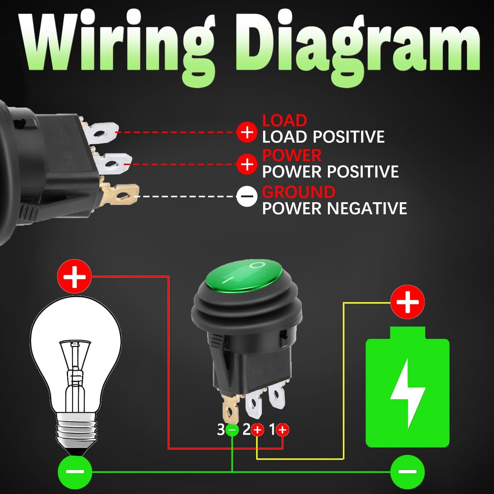 BFXM Round Rocker Switch, Toggle Switch 12V, On Off Switch, SPST 3 Pin | Wate...