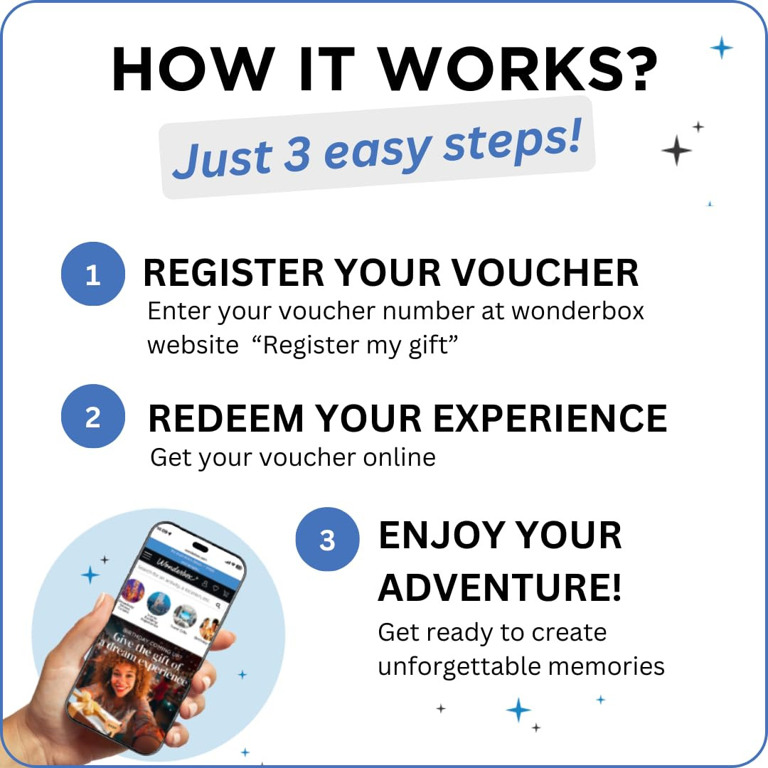 – Original Gift Idea - Experience Gift – the Ultimate Spa Experience- Spa Finder