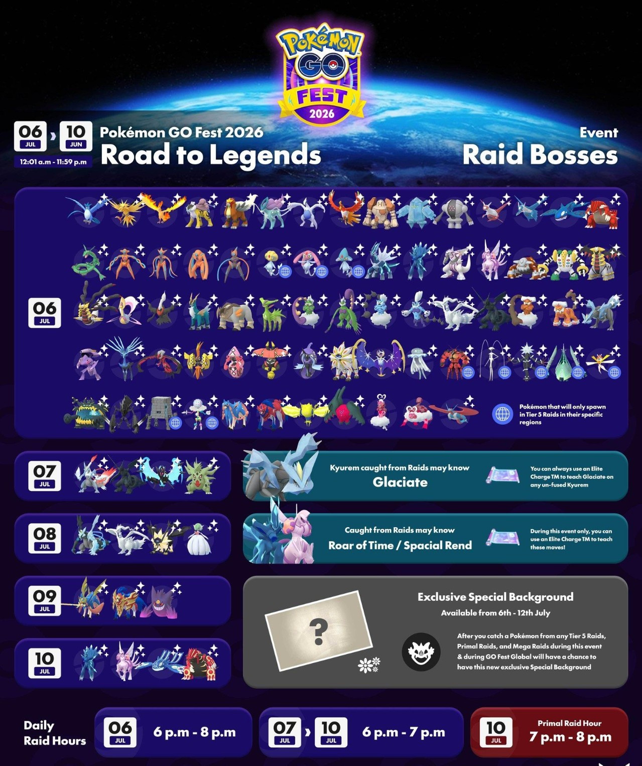 Pokemon GO Remote Raid Invites | Mega Mewtwo, Rayquaza & More July 10-12