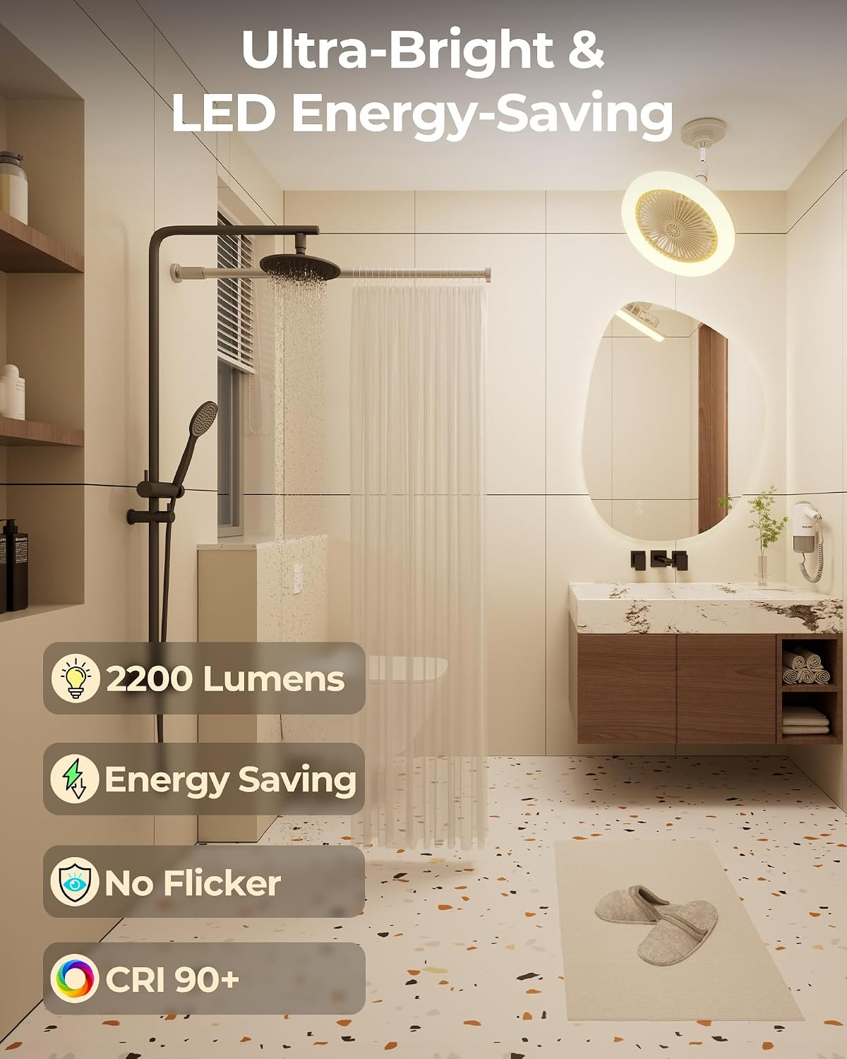 Adjustable Socket Fan Light with Remote and Extender, 2200LM Enclosed LED Light