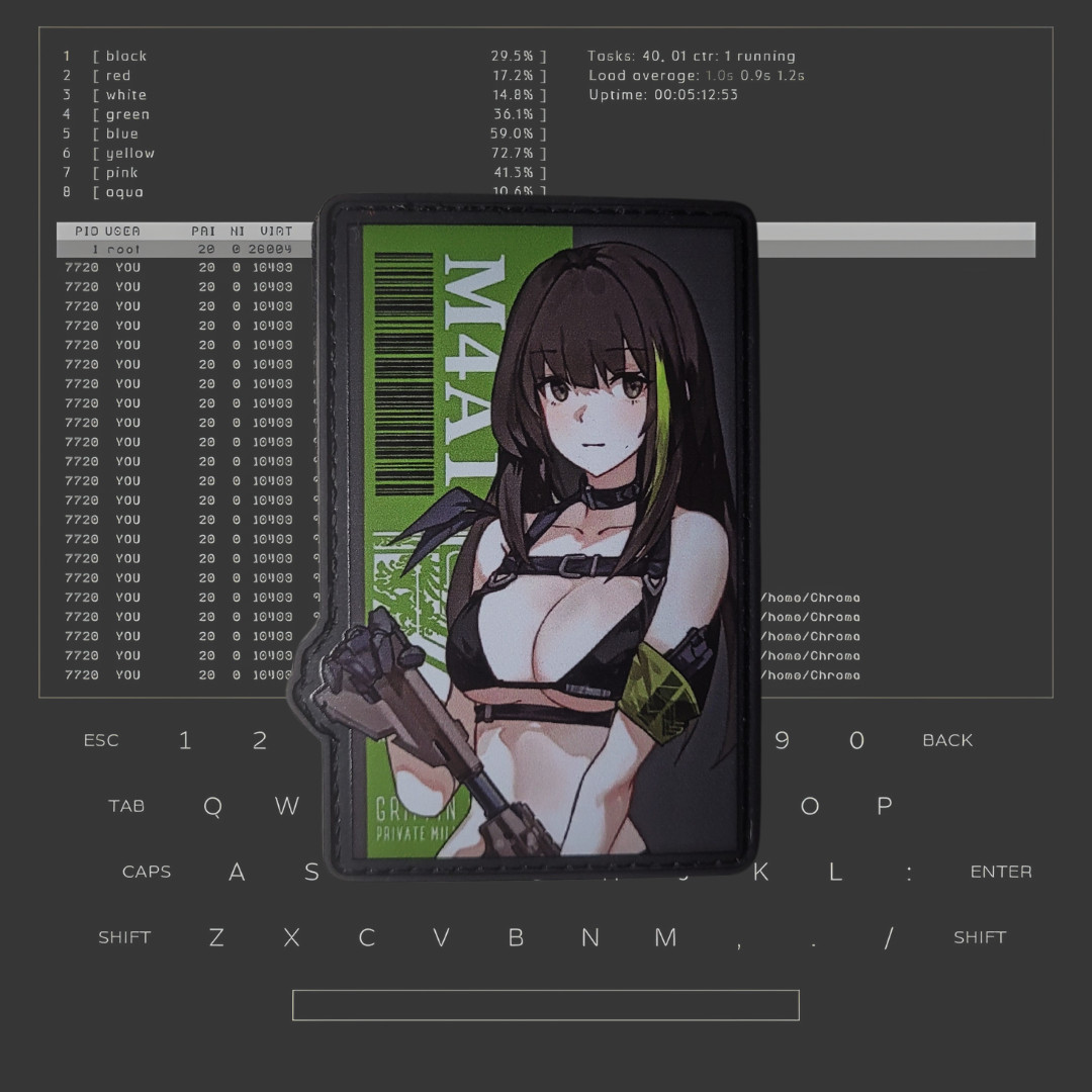 Girls Frontline Military Morale GFL AR-TEAM M4A1 Anime weeb Airsoft PVC 2 patch