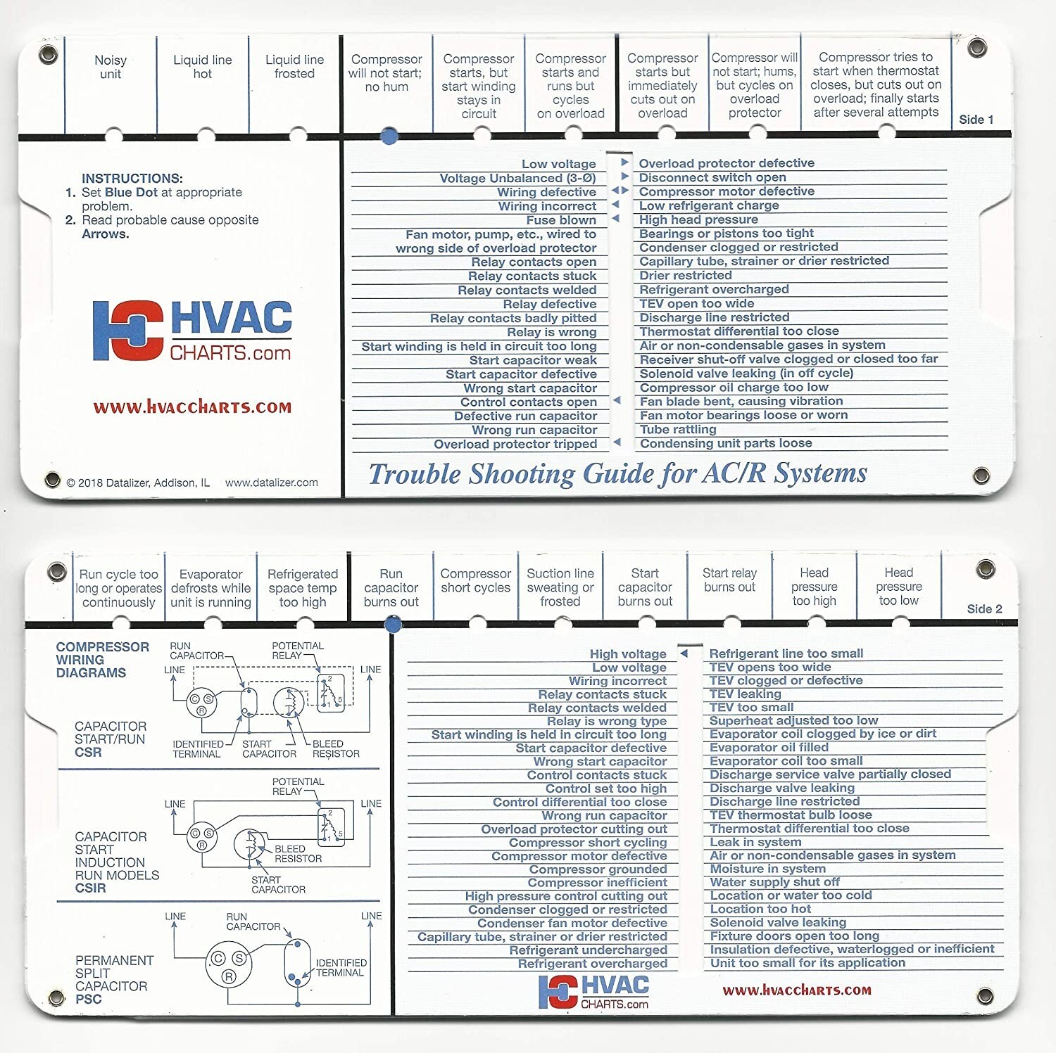 Trouble Shooting Calculator  HVAC Refrigeration A/C