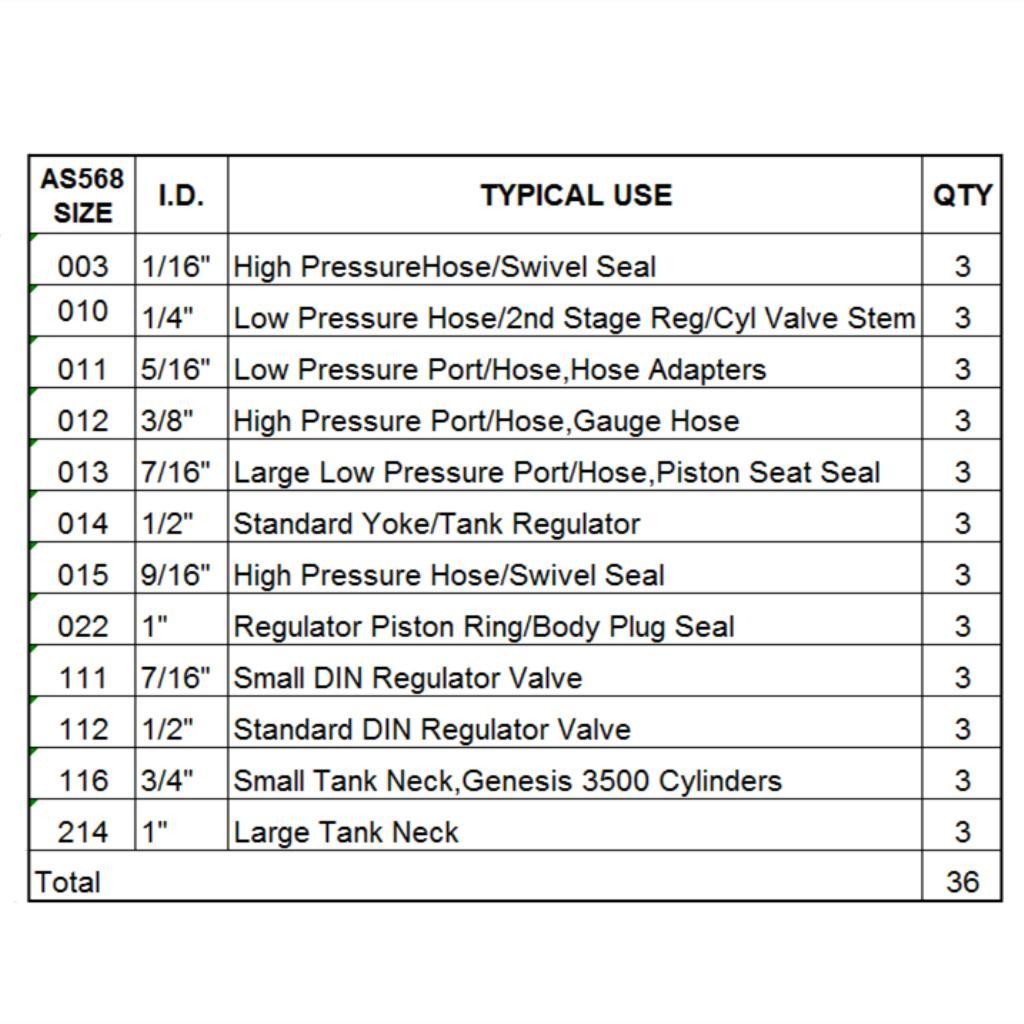 36Pcs Scuba Diving Dive for BCD Regulators Hoses Dive