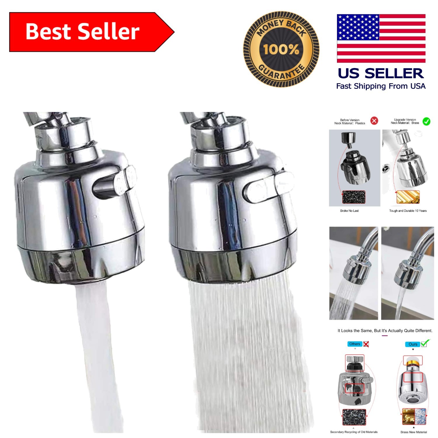 Kitchen Faucet Sprayer Attachment with No Splash Flow - Quick Install & Durable