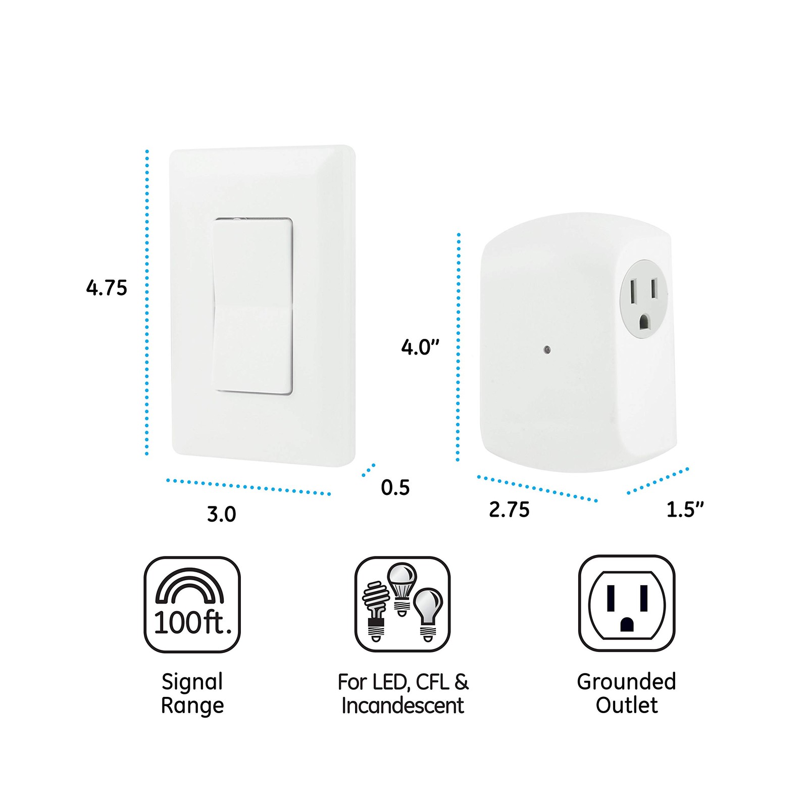 GE Wireless Remote Wall Switch Plug-In Outlet Control 100ft Range White 18279