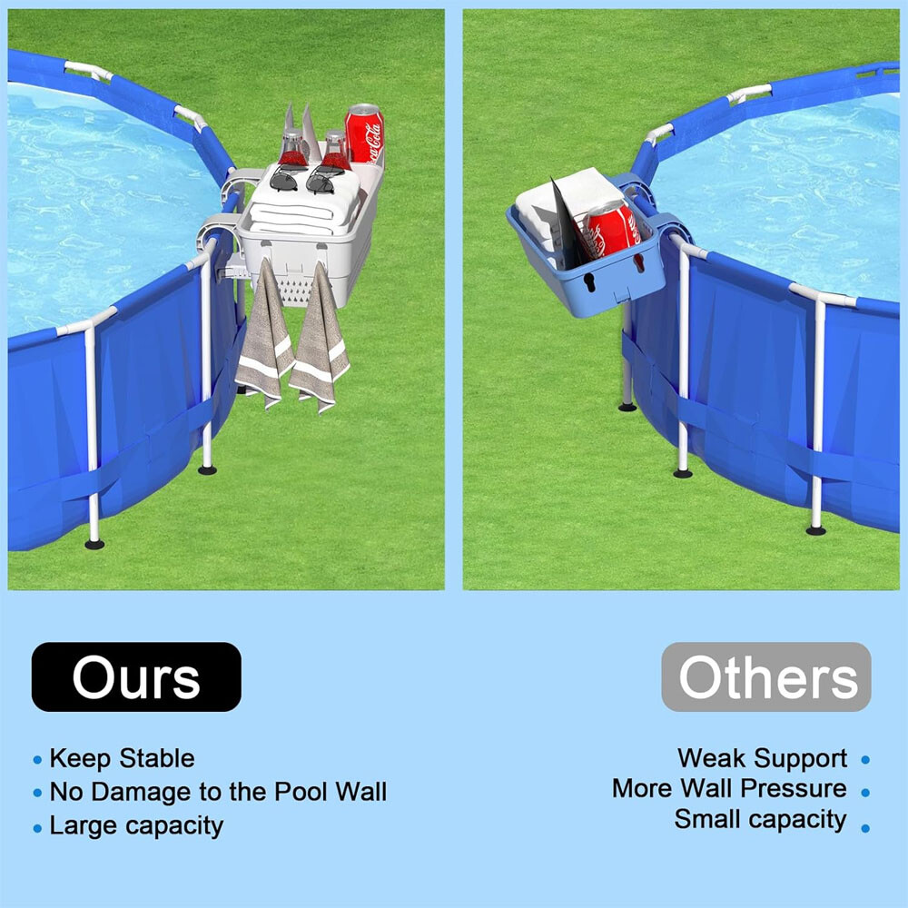 2 Pack Poolside Storage Basket with Cup Holder & Hooks for Above Ground Pool