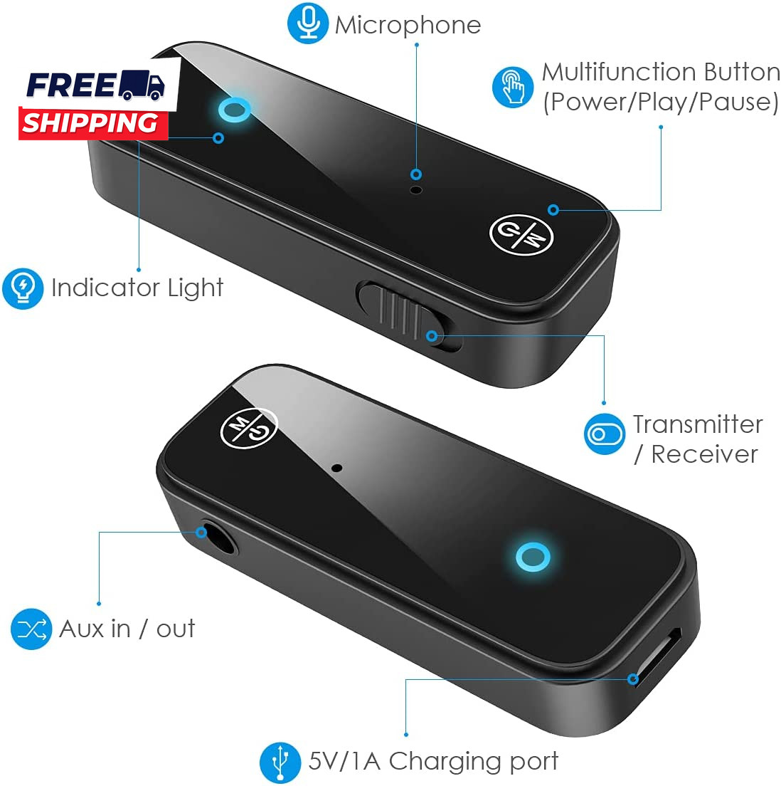 Upgraded Aux Bluetooth 5.4 Adapter for Car 2 in 1 Bluetooth Receiver Transmitter
