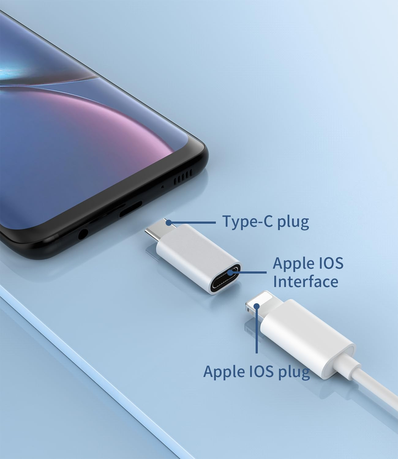 3Pack Lightning Female to USB-C Male Adapter, Type Charging for iPhone silver