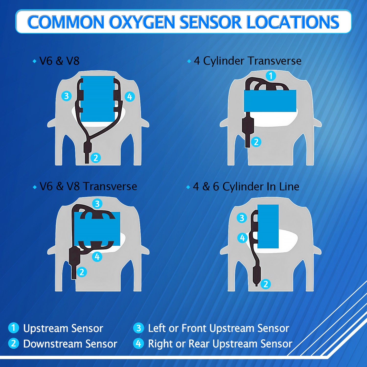 OEM 2Pcs Up&Downstream Oxygen Sensor For 2011 2012 2013 2015 Chevy Equinox 2.4L