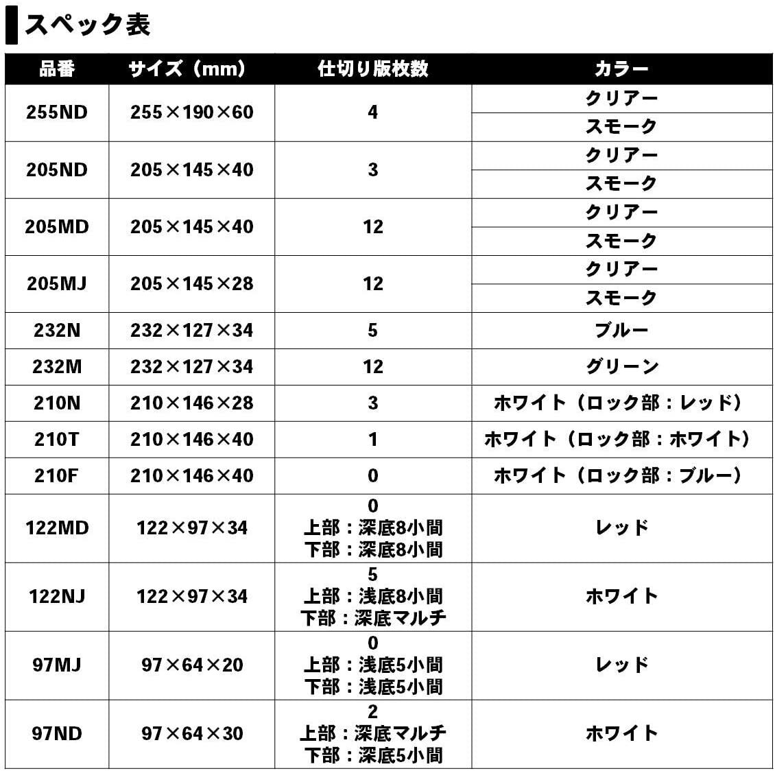 Daiwa multi-case 205MJ