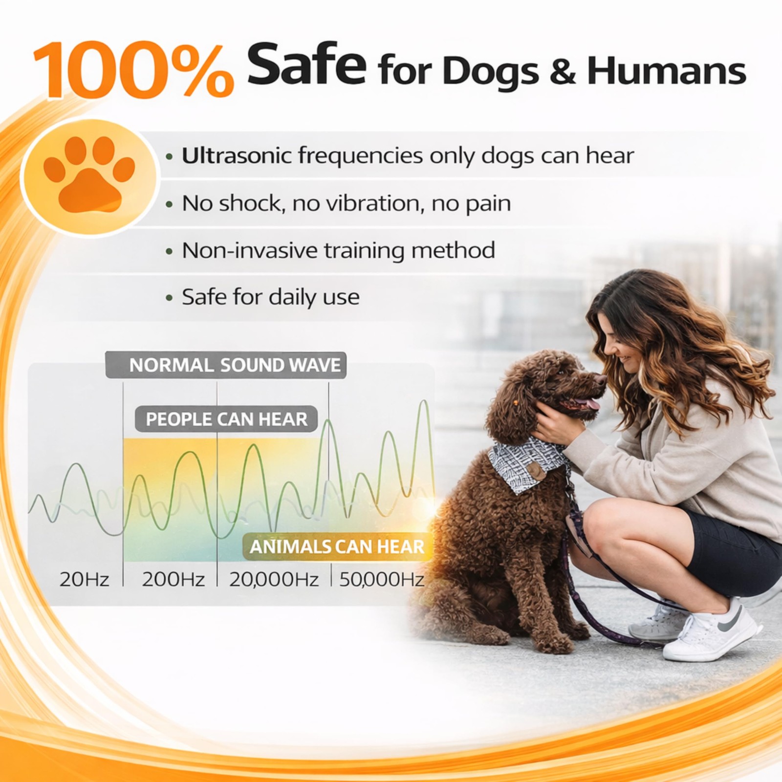 Dog Anti Barking Device - Portable Ultrasonic Dog Bark Deterrent with Recharg...