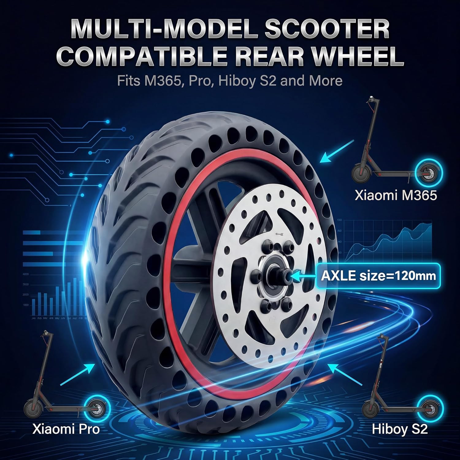 8.5'' Electric Scooter Rear Wheel Replacement Kit - Solid Honeycomb Tire with Al