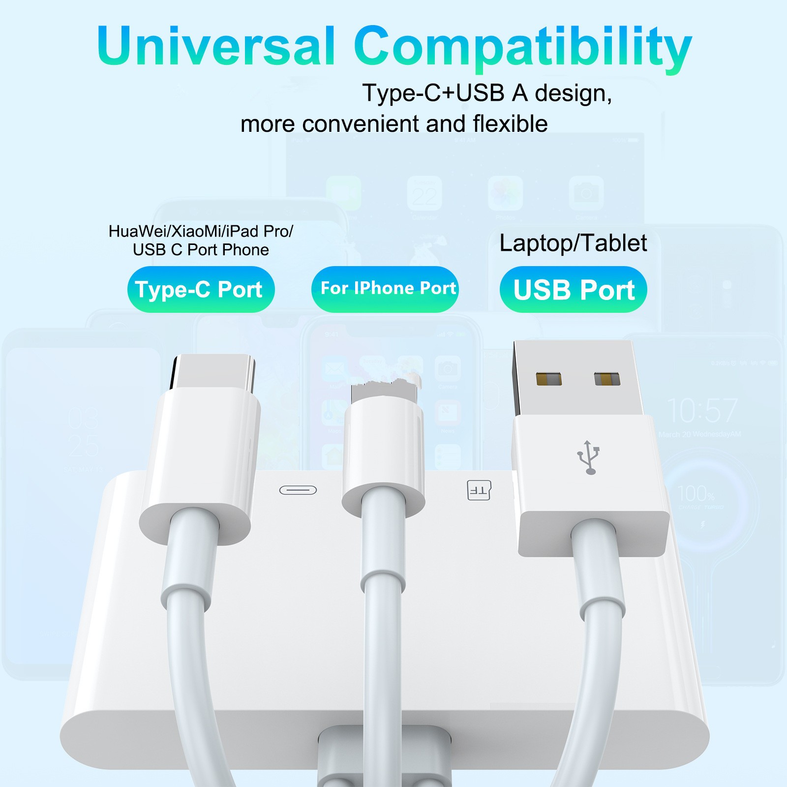 5 in 1 Memory Card Reader SD Card Reader USB OTG Adapter for iPhone/iPad