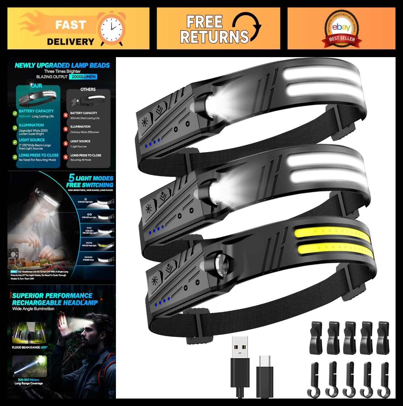 Super Bright 2000 Lumen Headlamp Flashlight - 3 Pack, 230° Wide Beam, 5 Modes, I