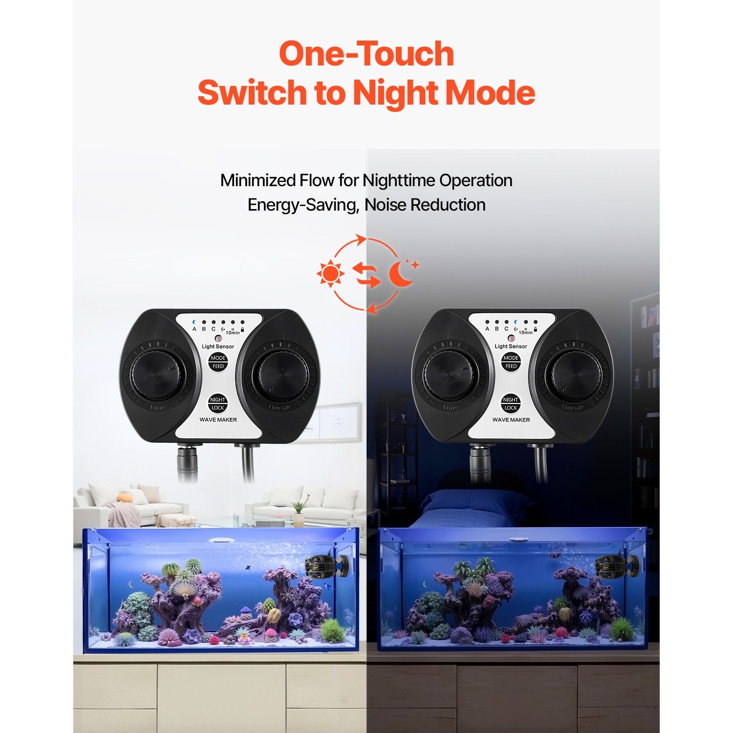 Aquarium Wave Maker with Controller 20W DC 24V Powerhead with Magnetic Base