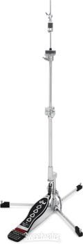 DW 6500 Retro Flush-base Hi-hat Stand