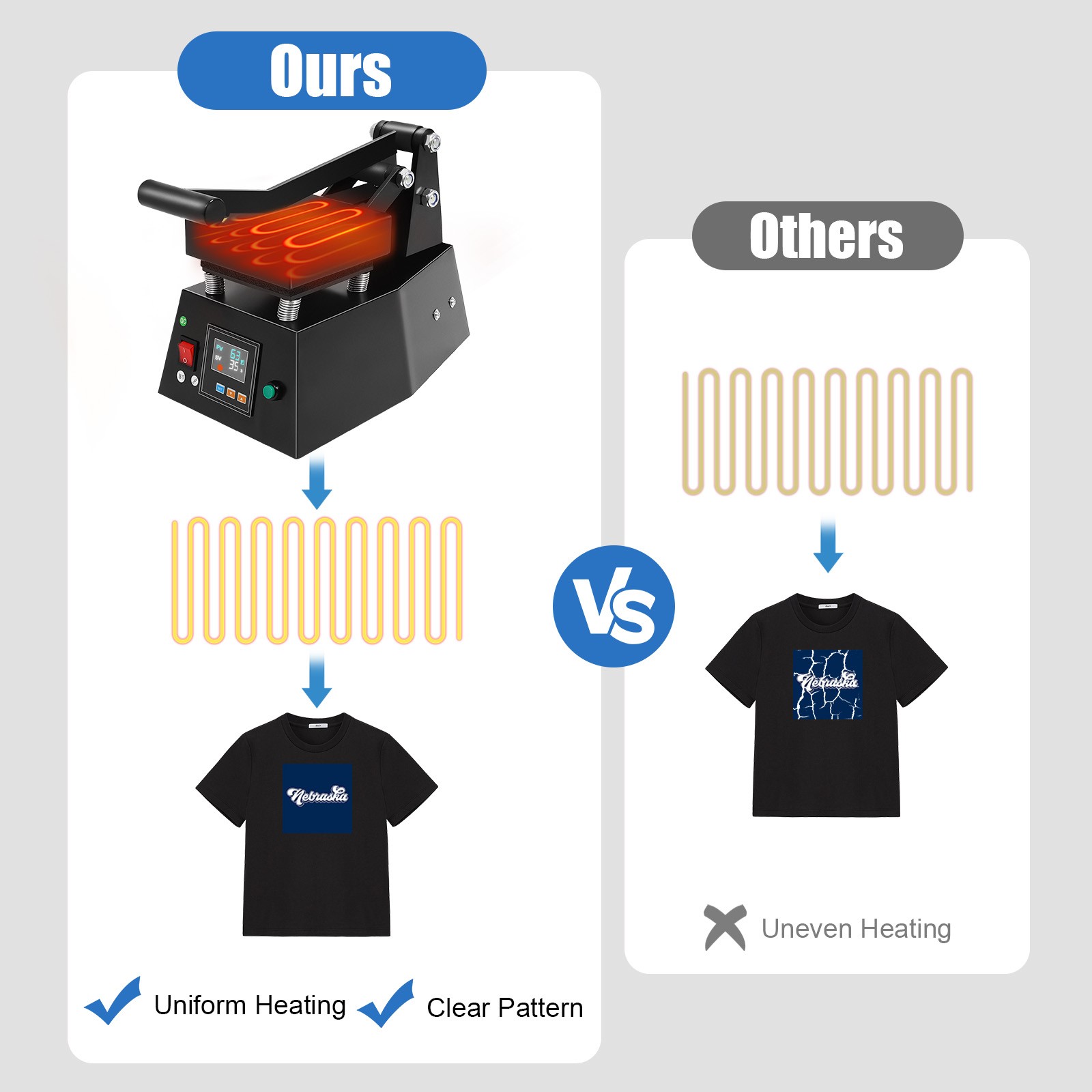 Digital Label Heat Press Machine Clothing Logo Printing for Transfer Labels New