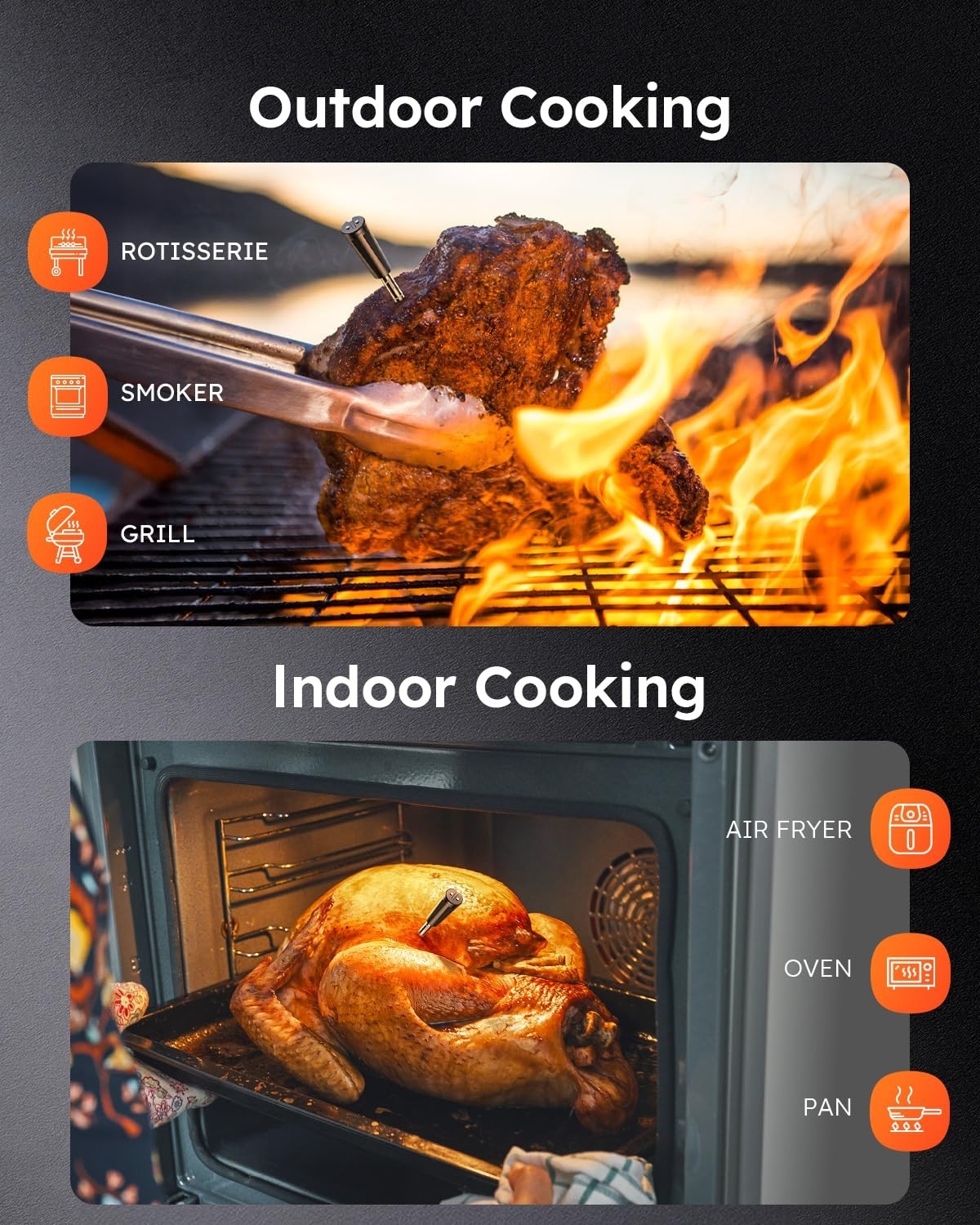 Smart Wireless BT Meat Thermometer 2 Probes 6 Sensors Instant Read App Control