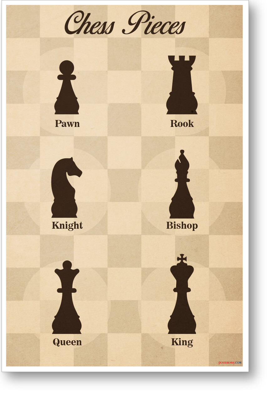 Chess Pieces - NEW art games POSTER