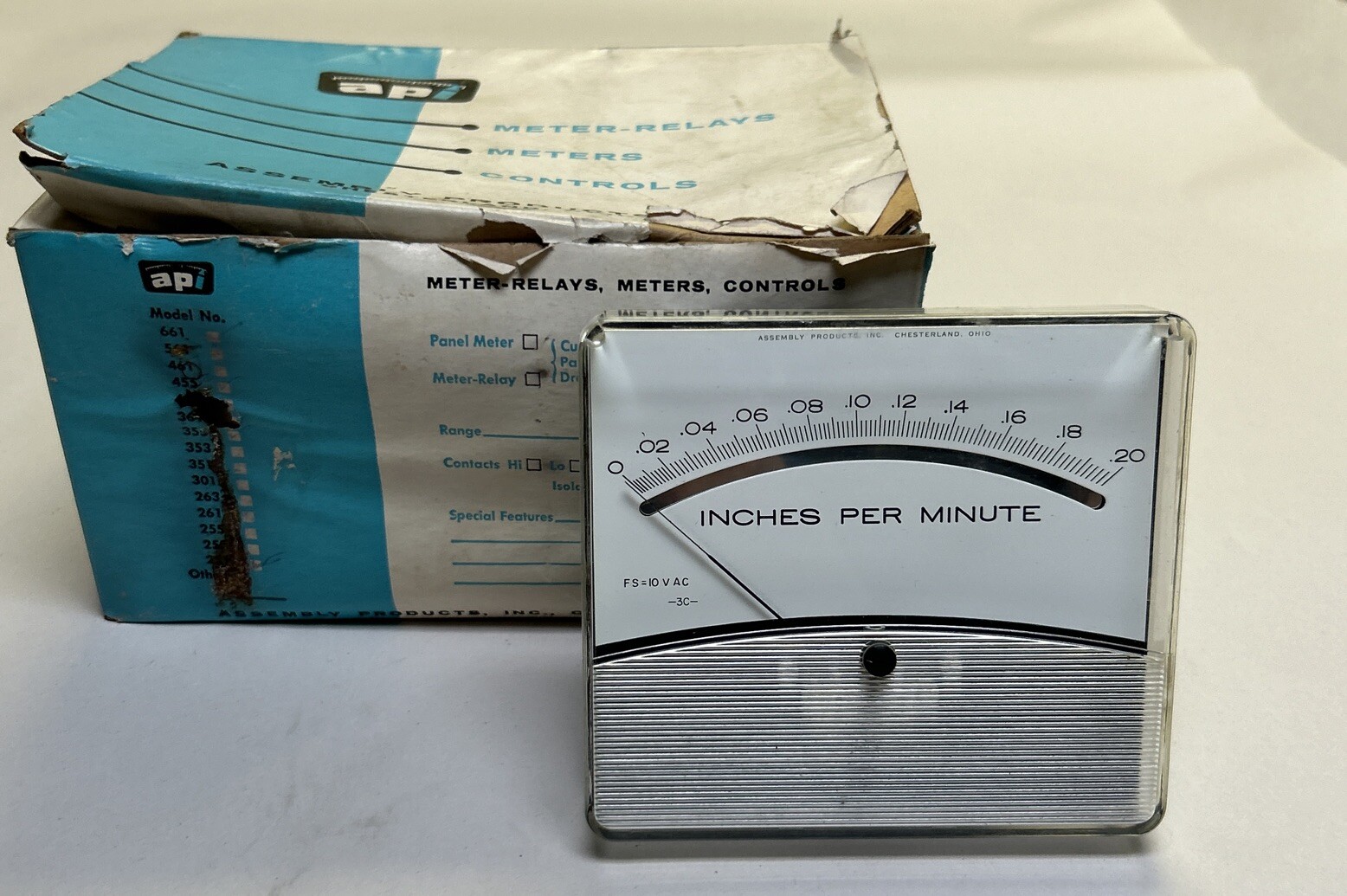 API,502,PANEL METER 0-.2 INCHES PER MINUTE NOS