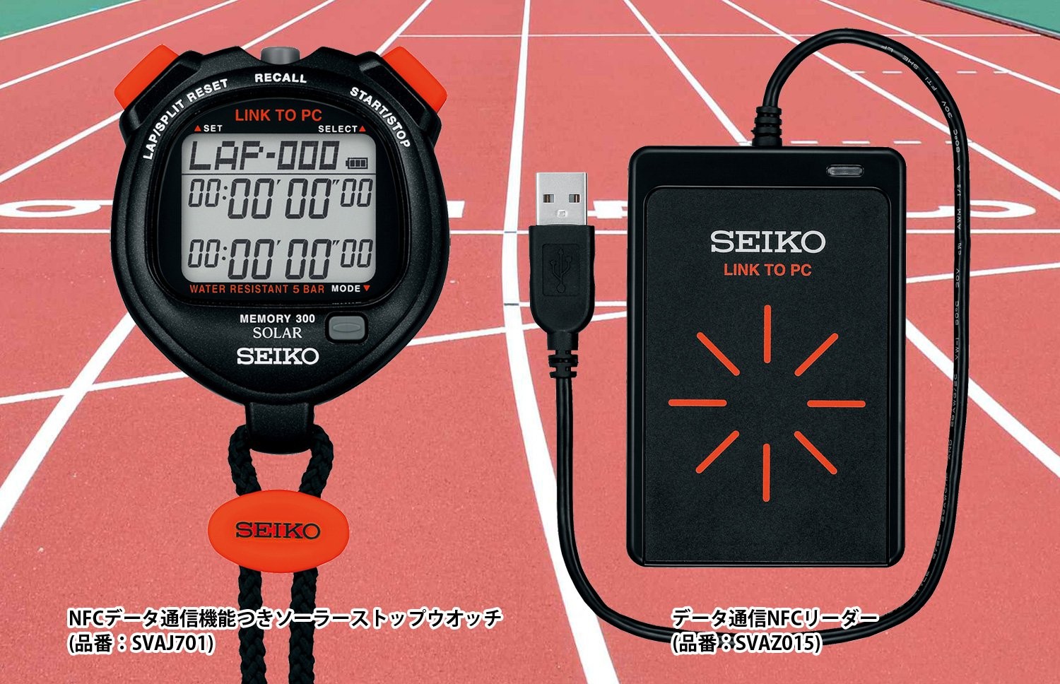 Data communication FC reader SVAZ015