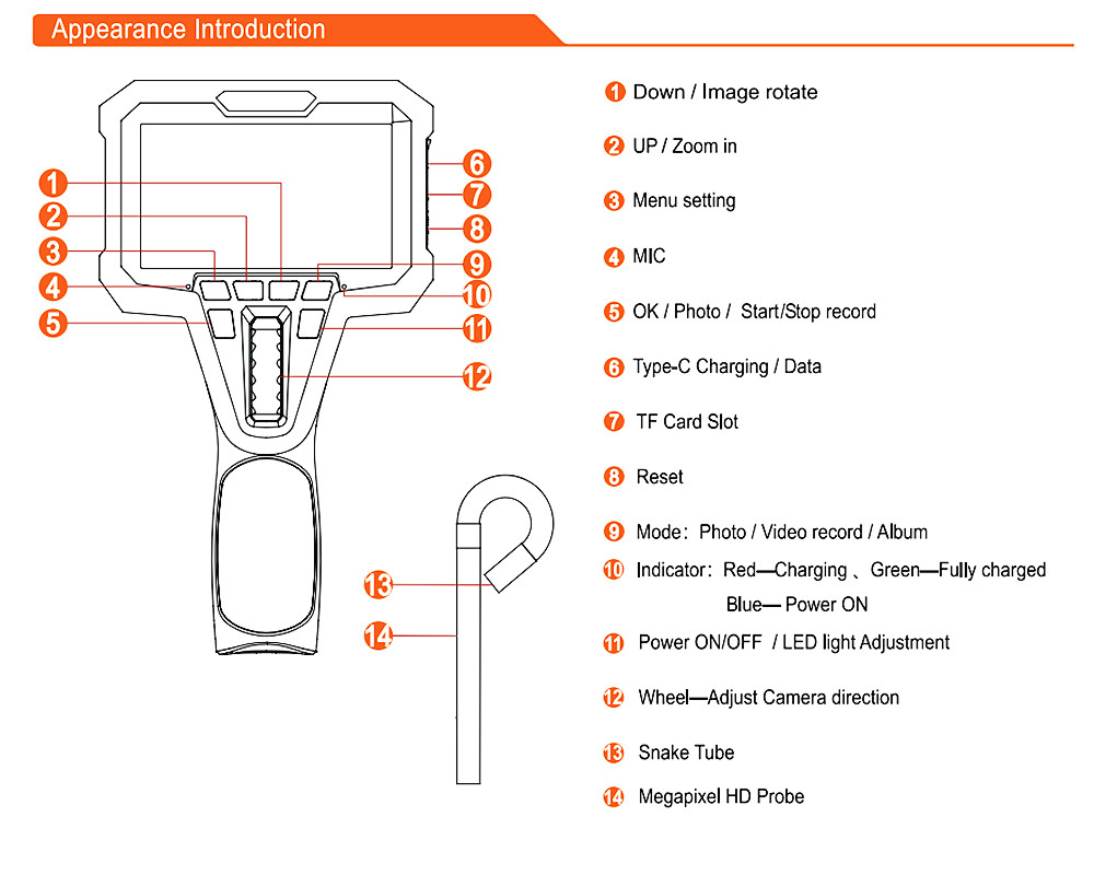 Dual Lens 6.5mm Borescope Camera with LED Light Inspection Endoscope Camera 210°
