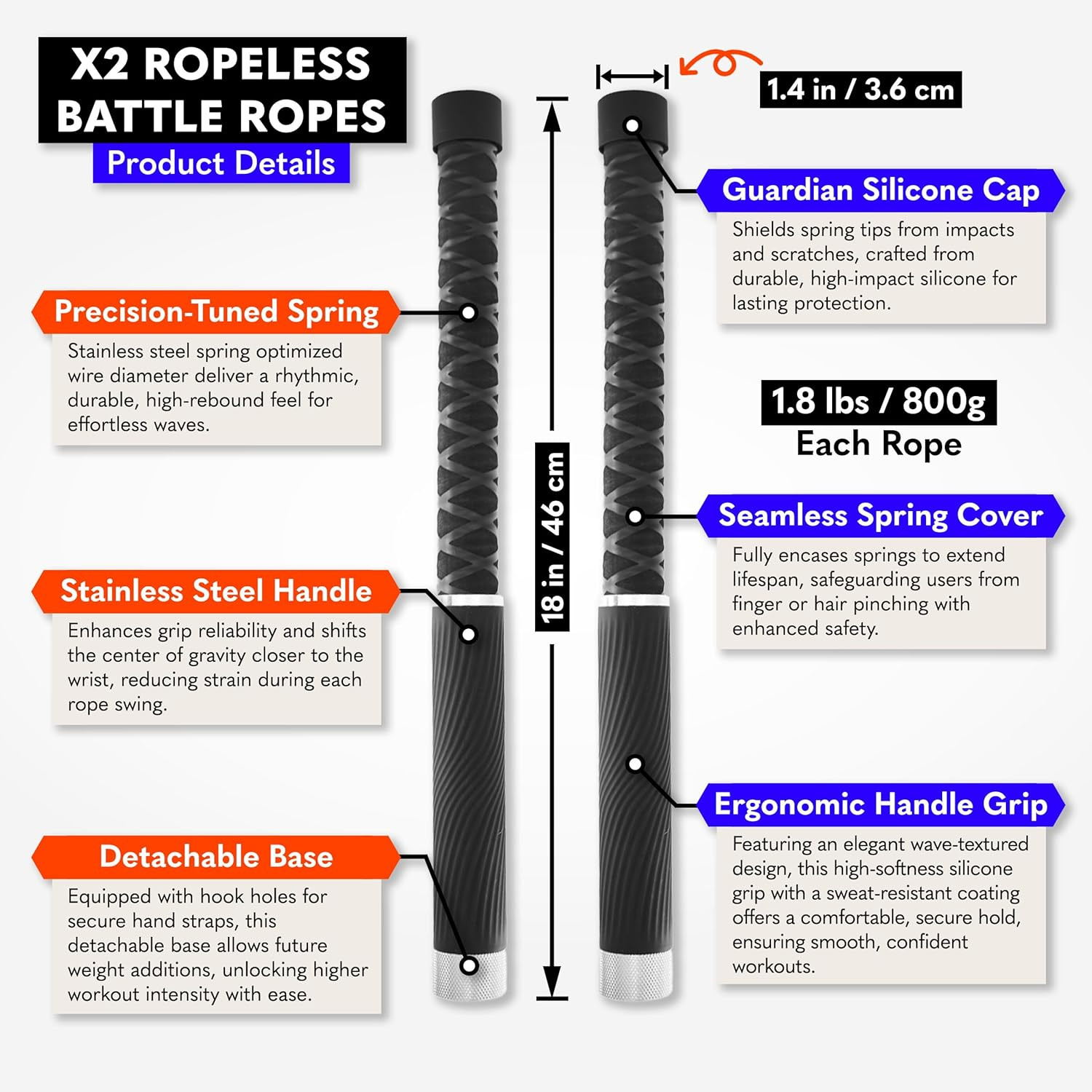 X2 Ropeless Battle Ropes Adjustable Weight - Wrist Friendly Structure, Stackable